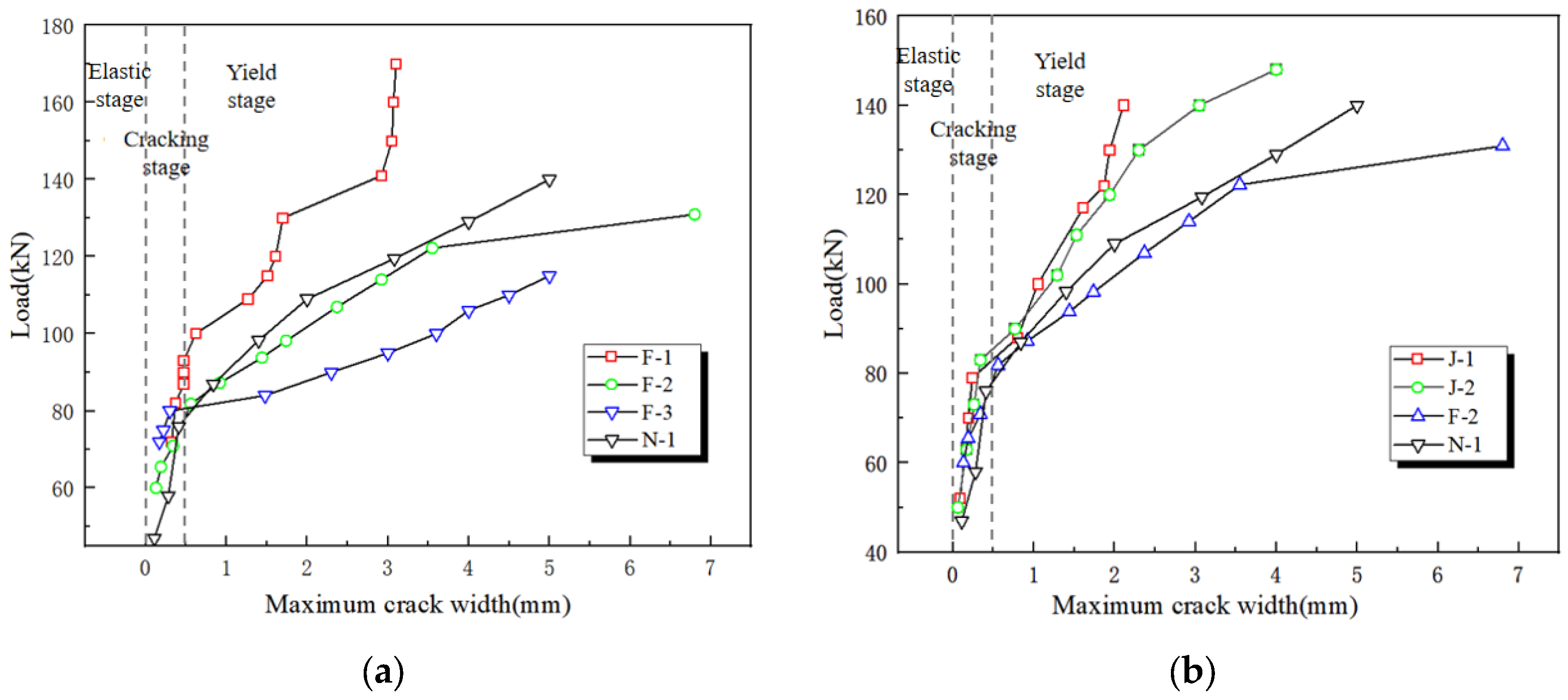 Buildings 15 00496 g012