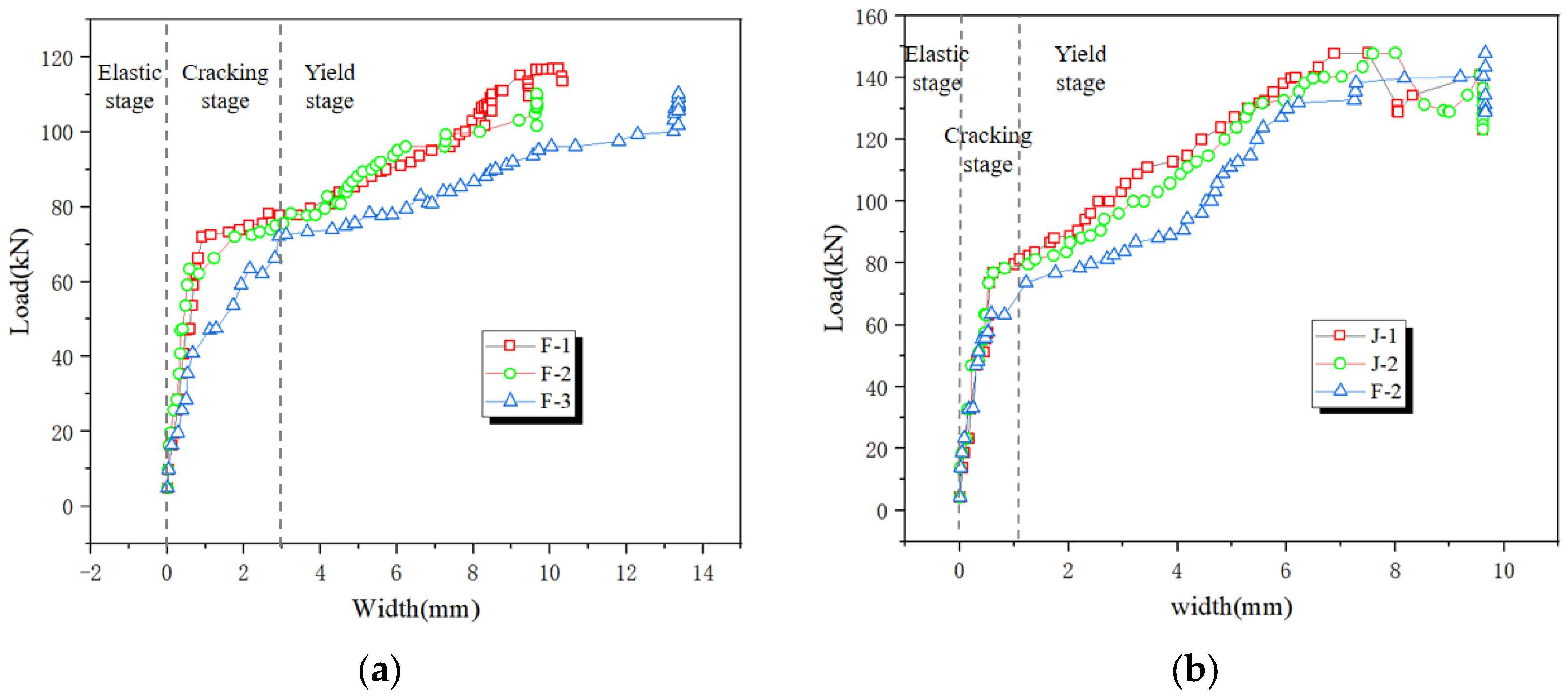 Buildings 15 00496 g013