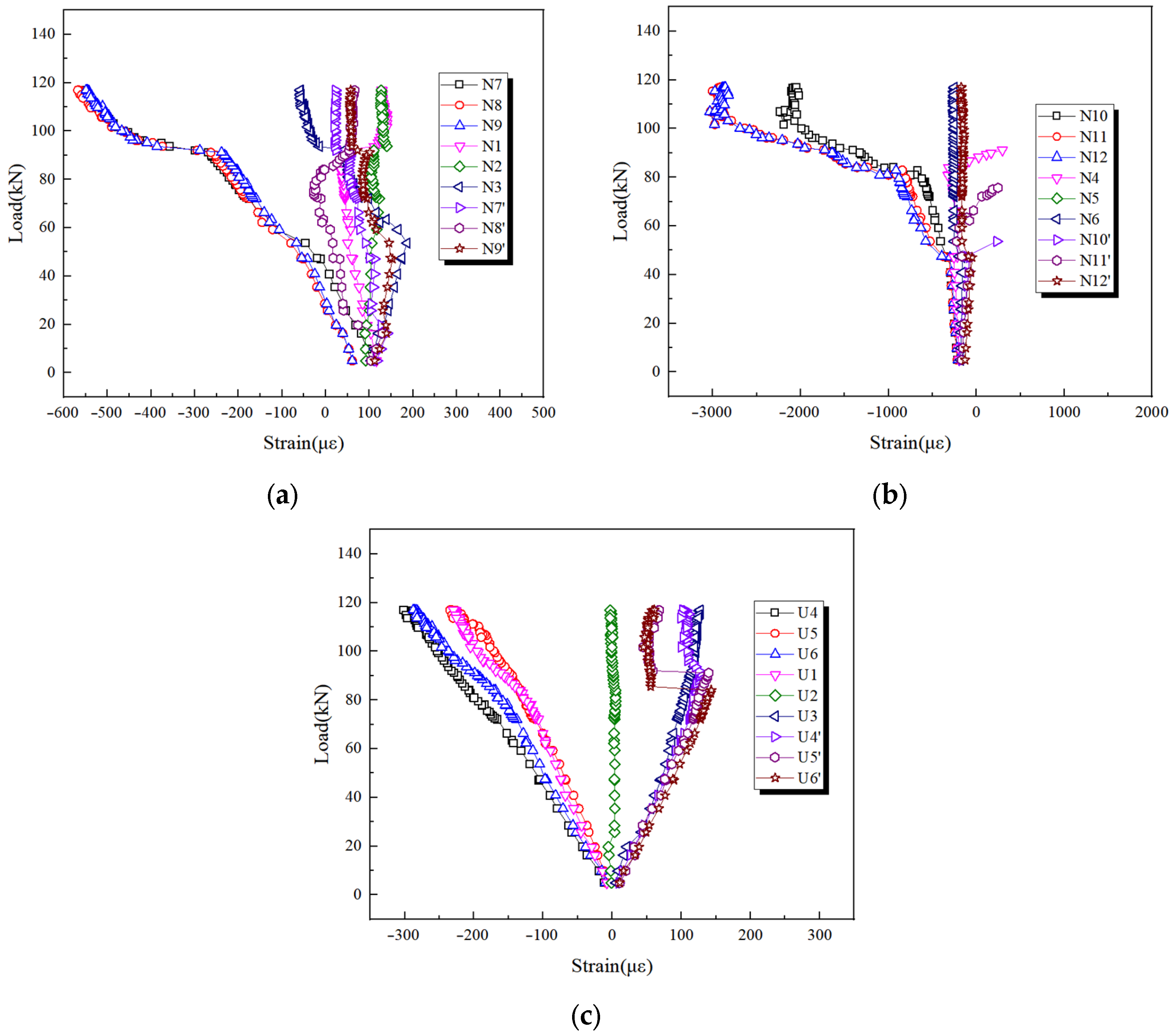 Buildings 15 00496 g016
