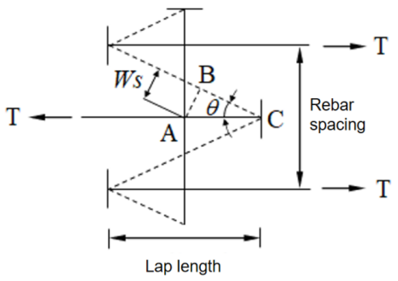 Buildings 15 00496 g017