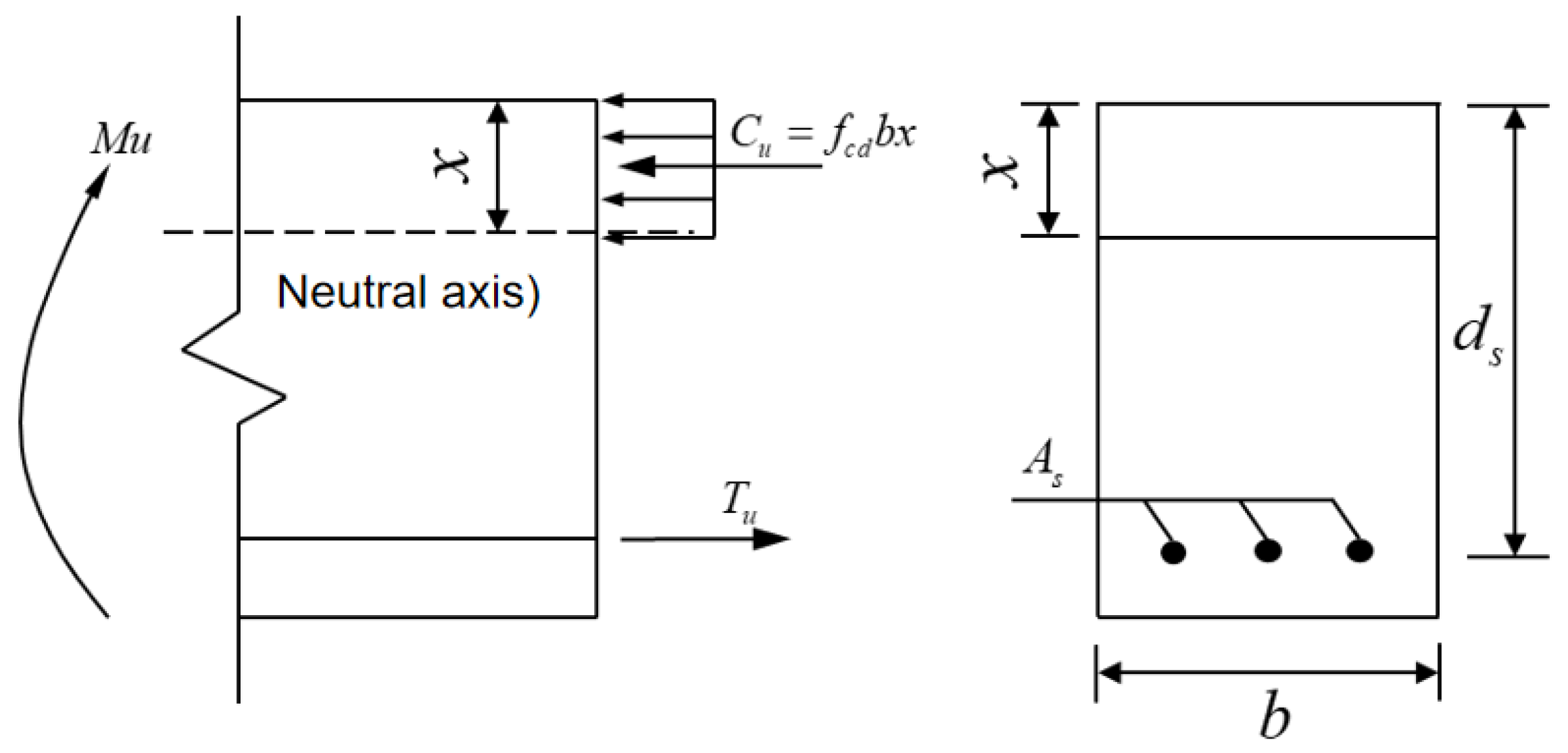 Buildings 15 00496 g018