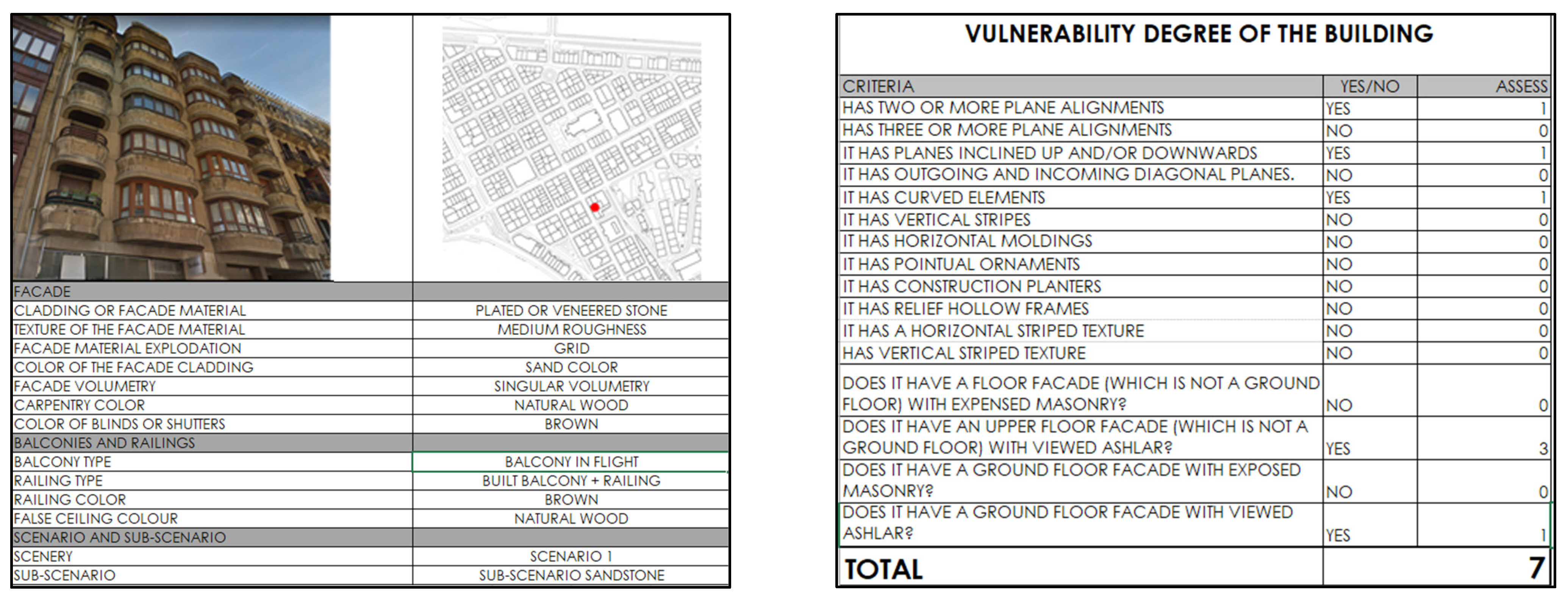 Buildings 15 00497 g007