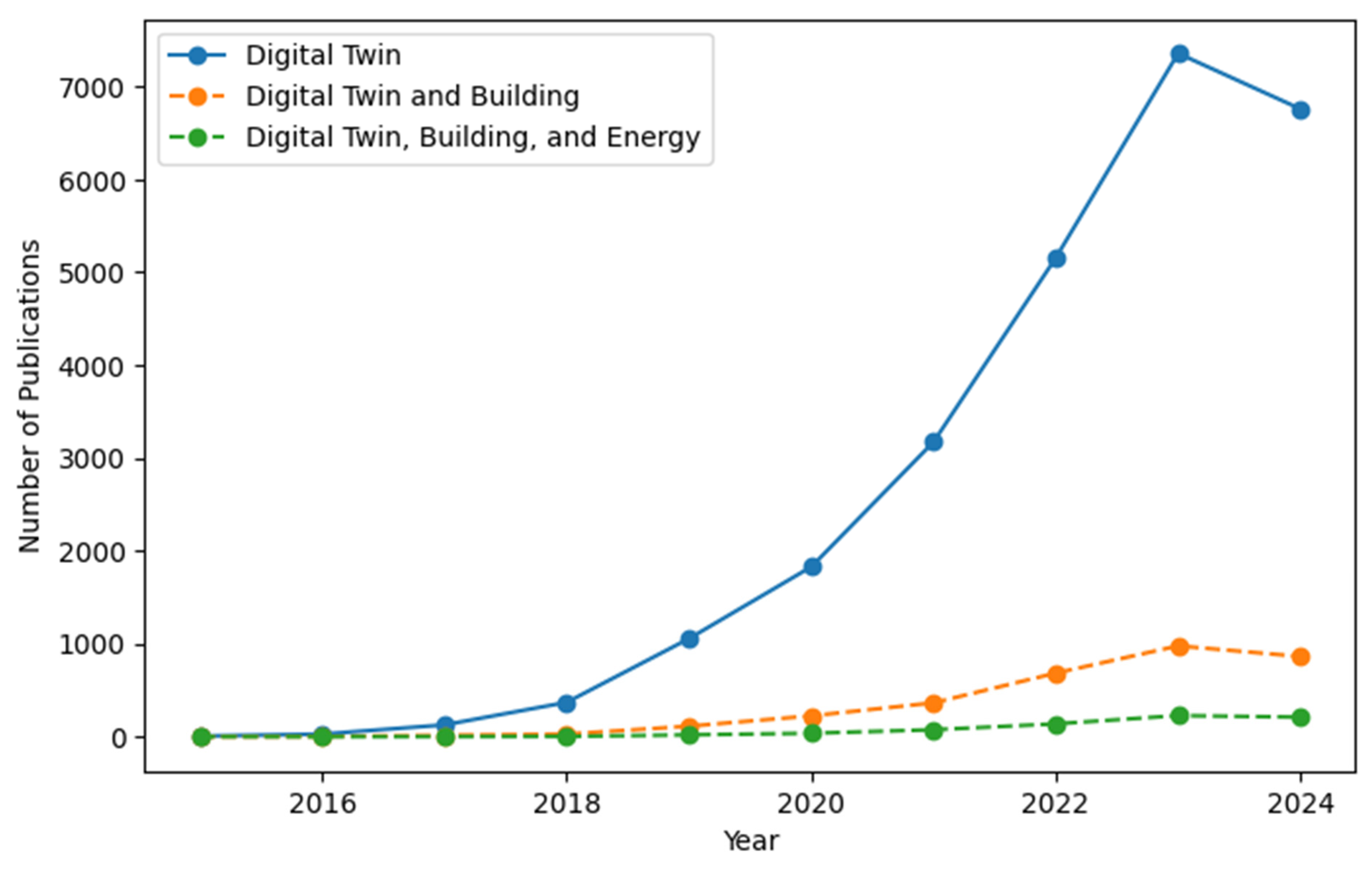 Buildings 15 00498 g001