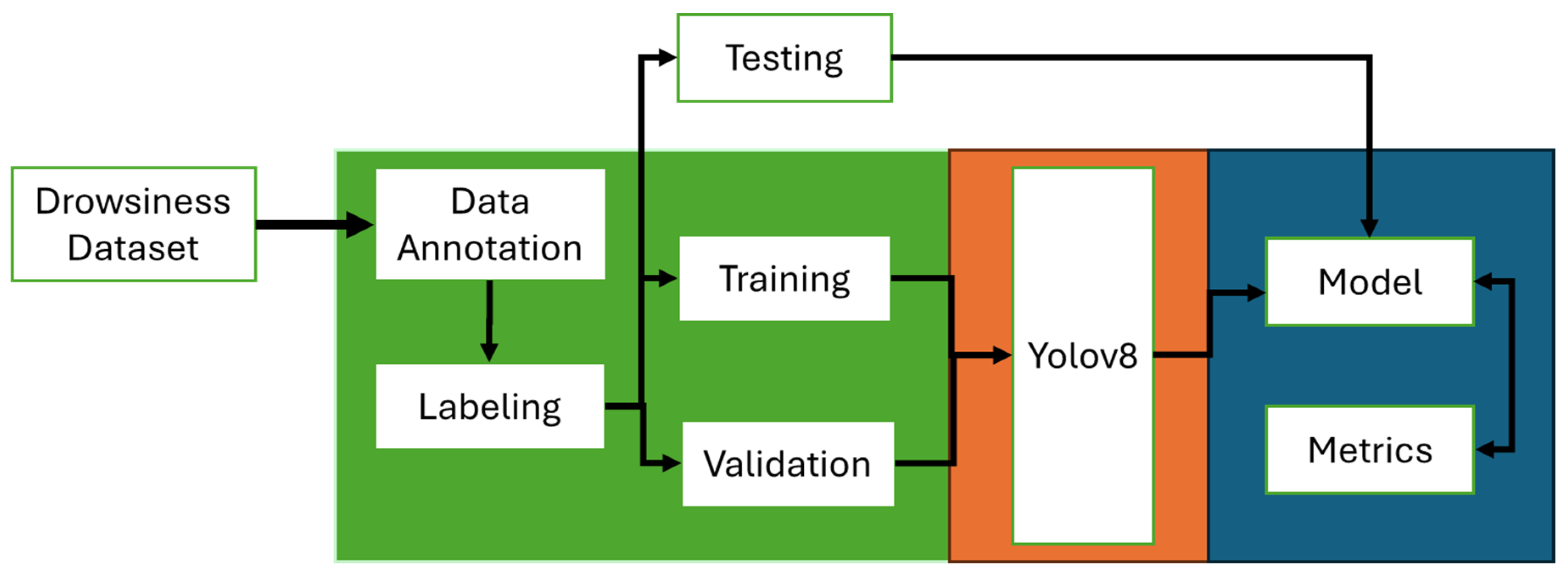 Buildings 15 00500 g001