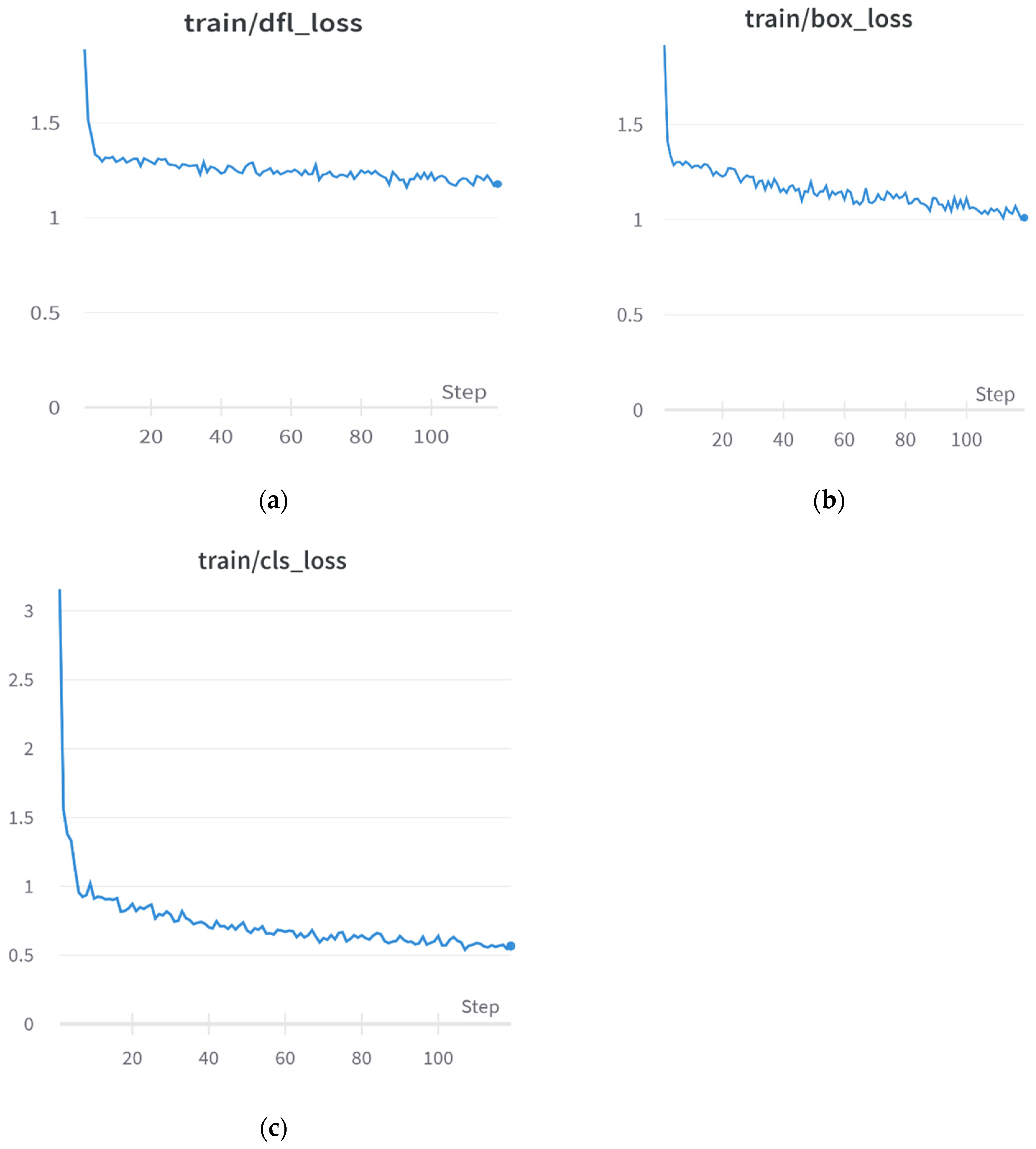 Buildings 15 00500 g003