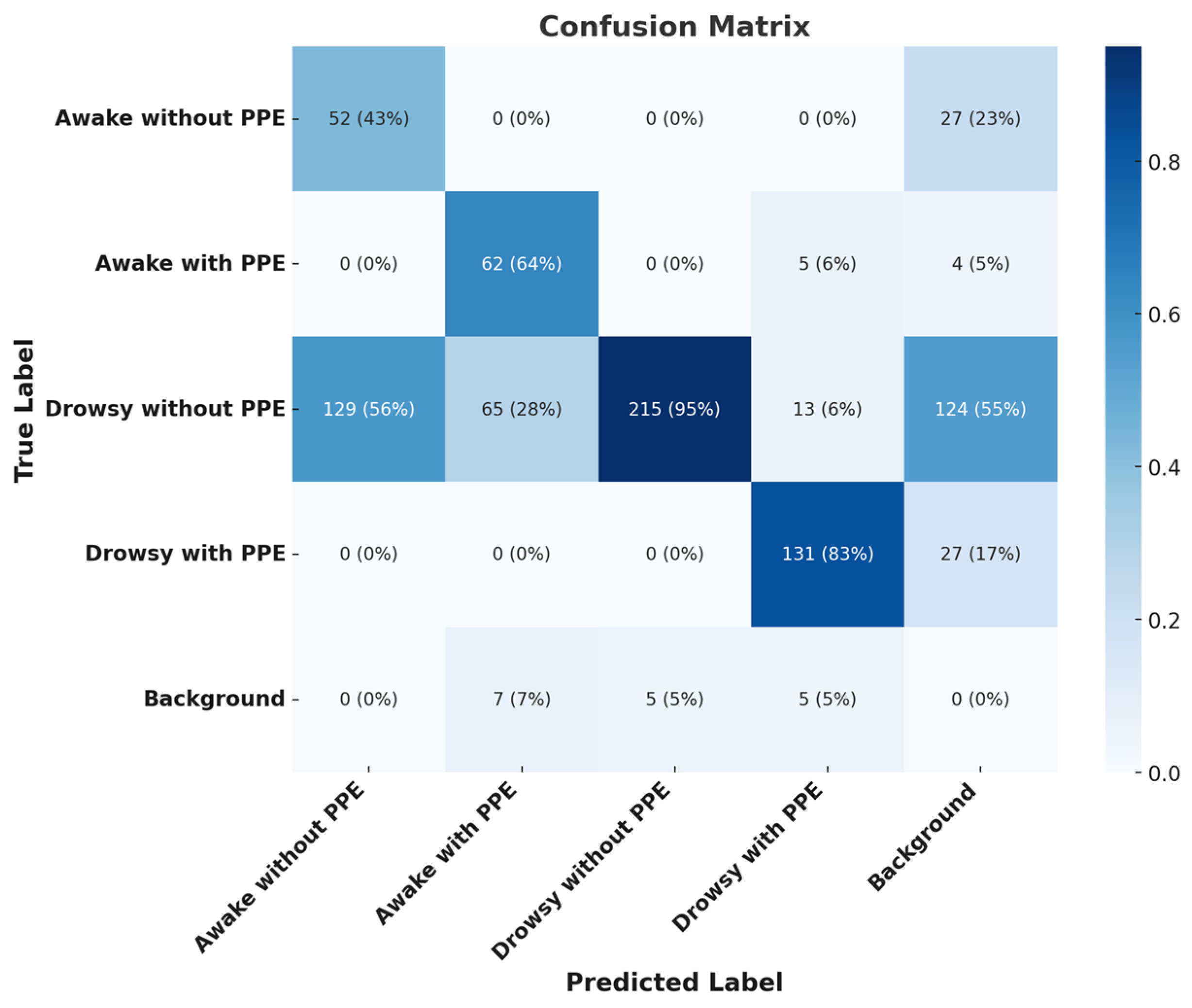 Buildings 15 00500 g004