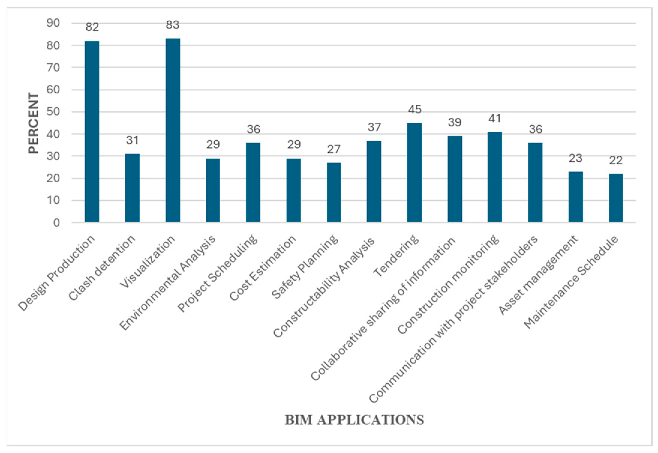 Buildings 15 00502 g002