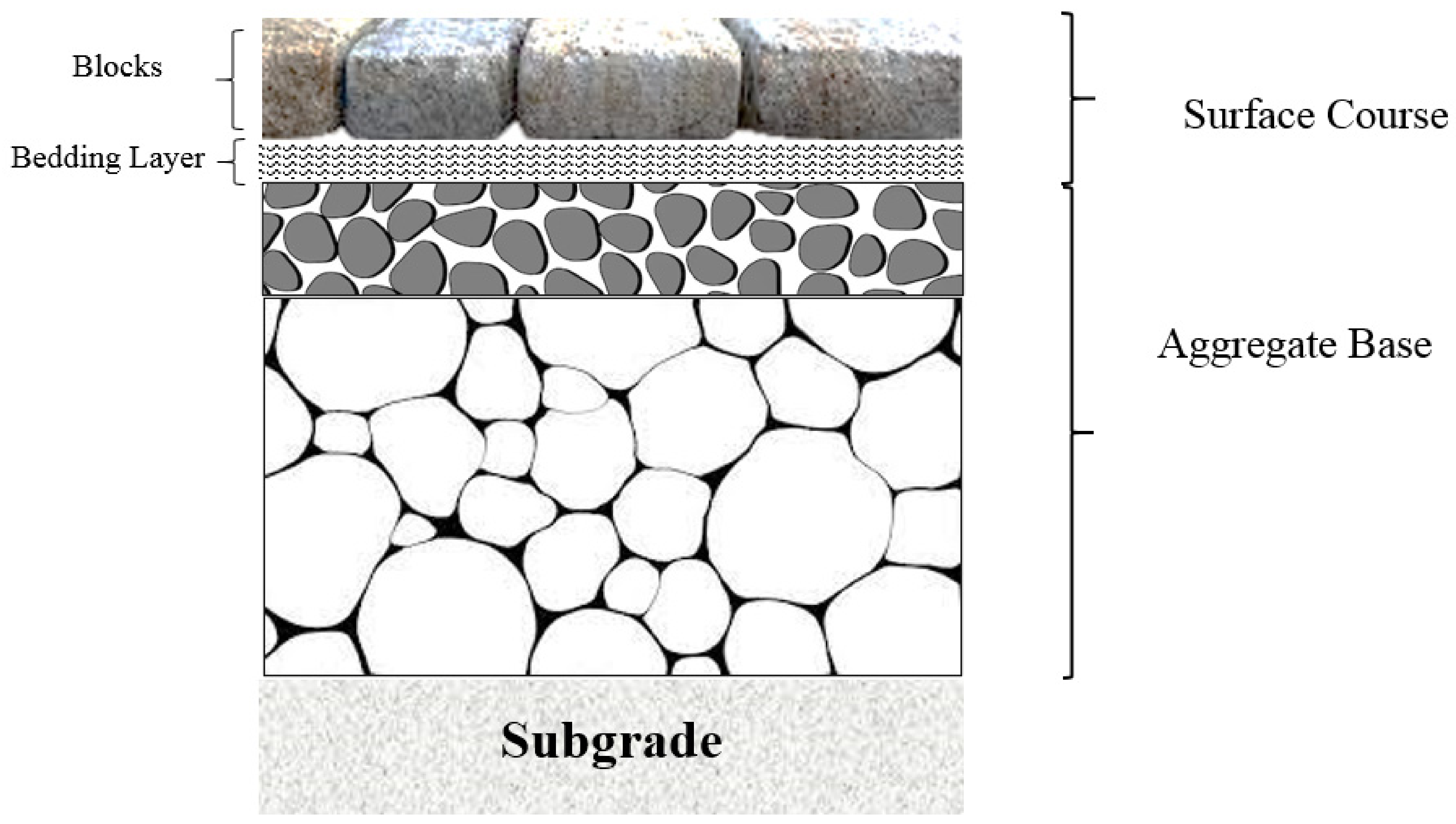 Buildings 15 00504 g007