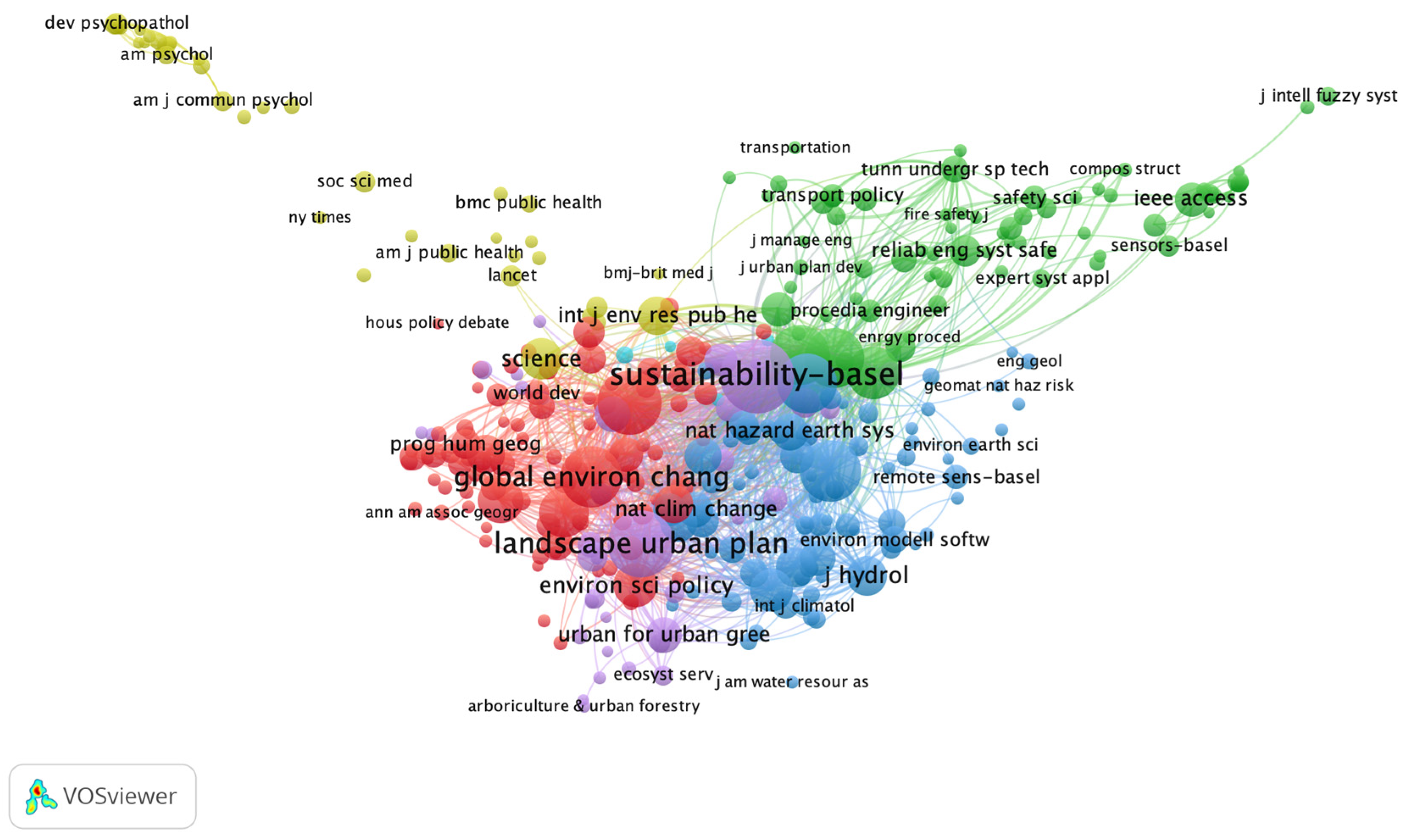Buildings 15 00505 g007