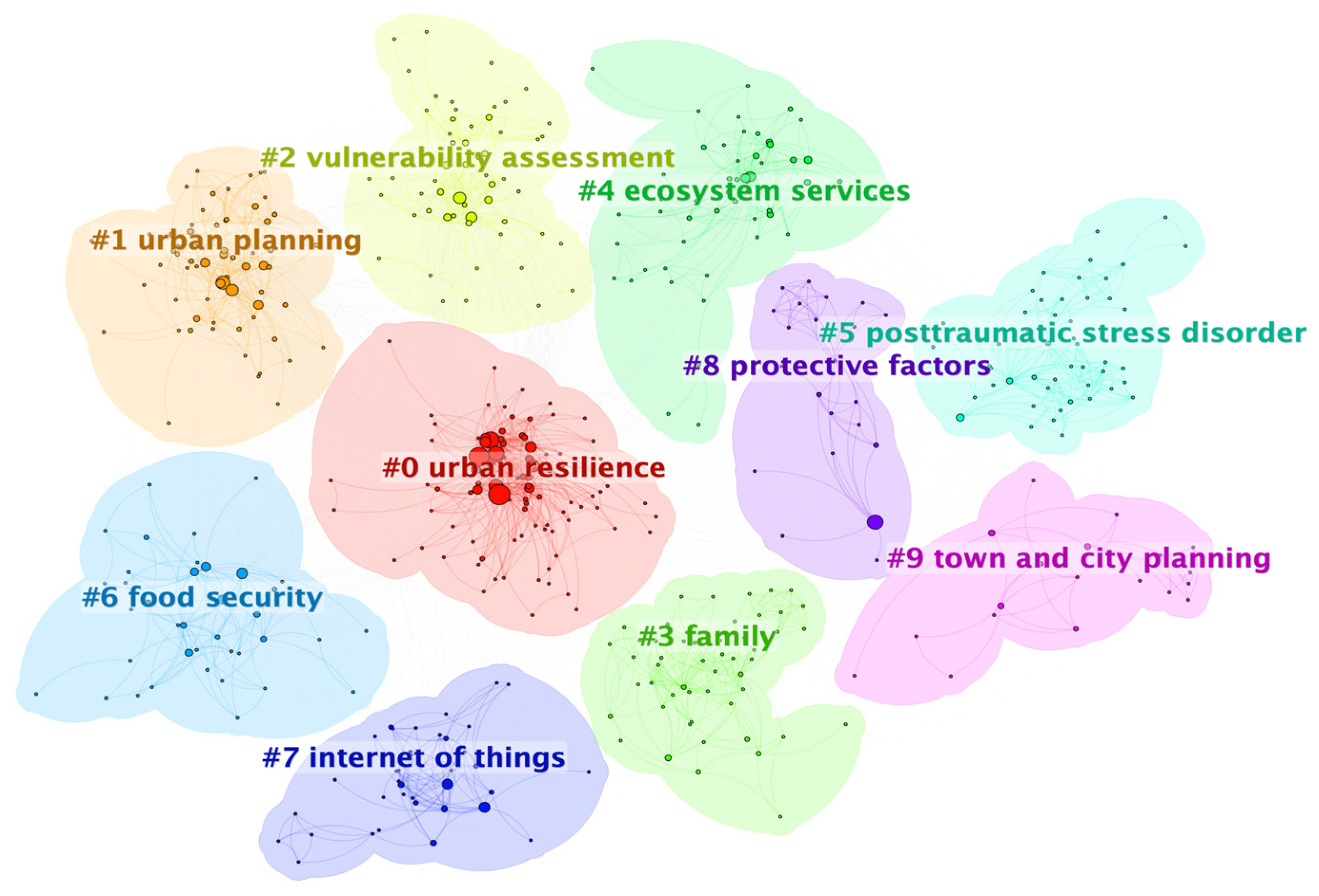 Buildings 15 00505 g009