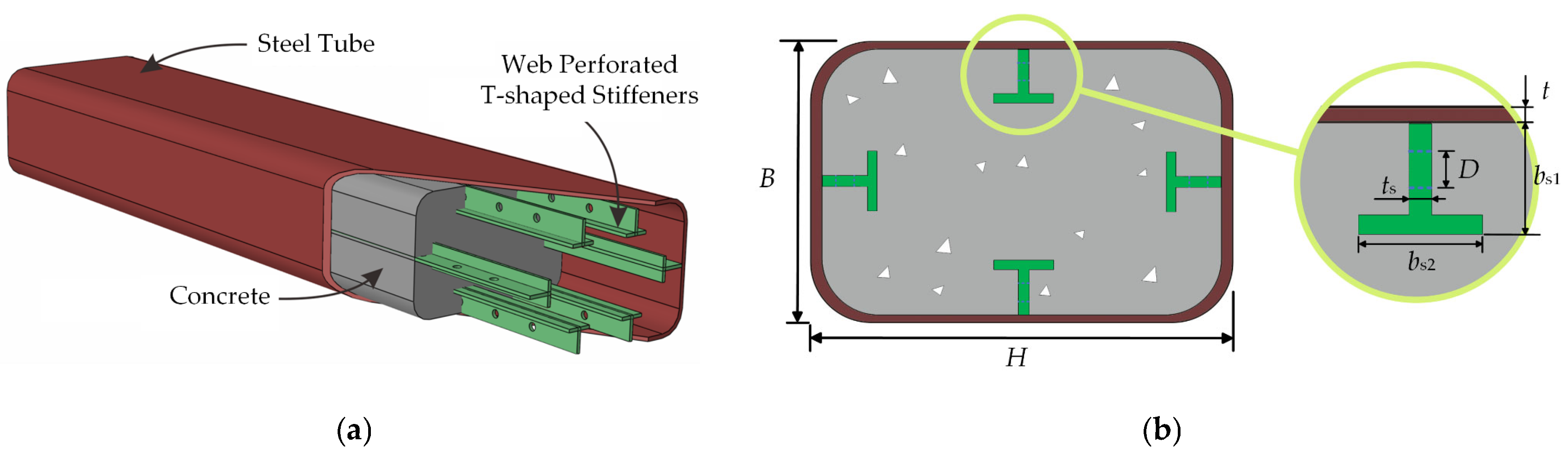 Buildings 15 00506 g005