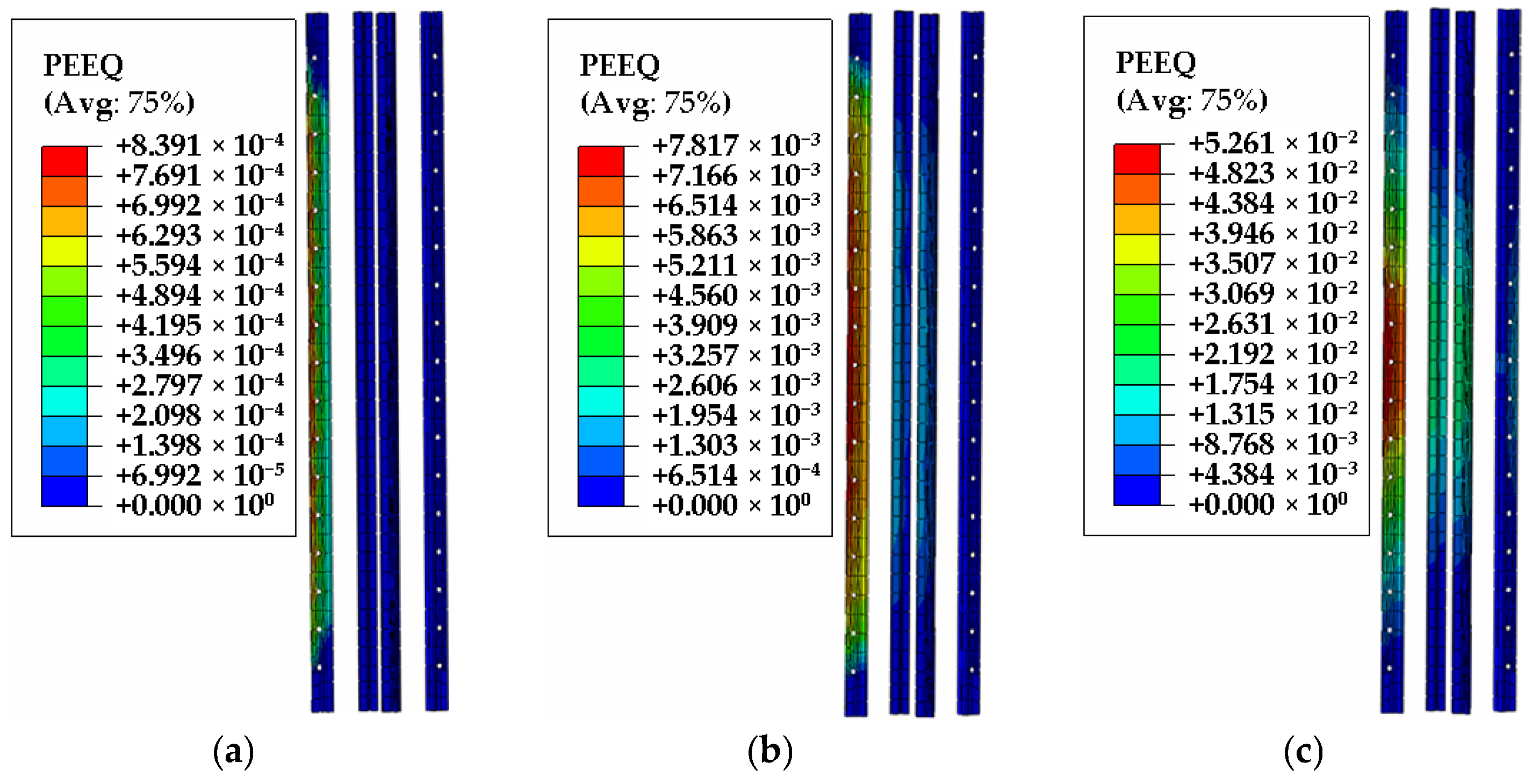 Buildings 15 00506 g009