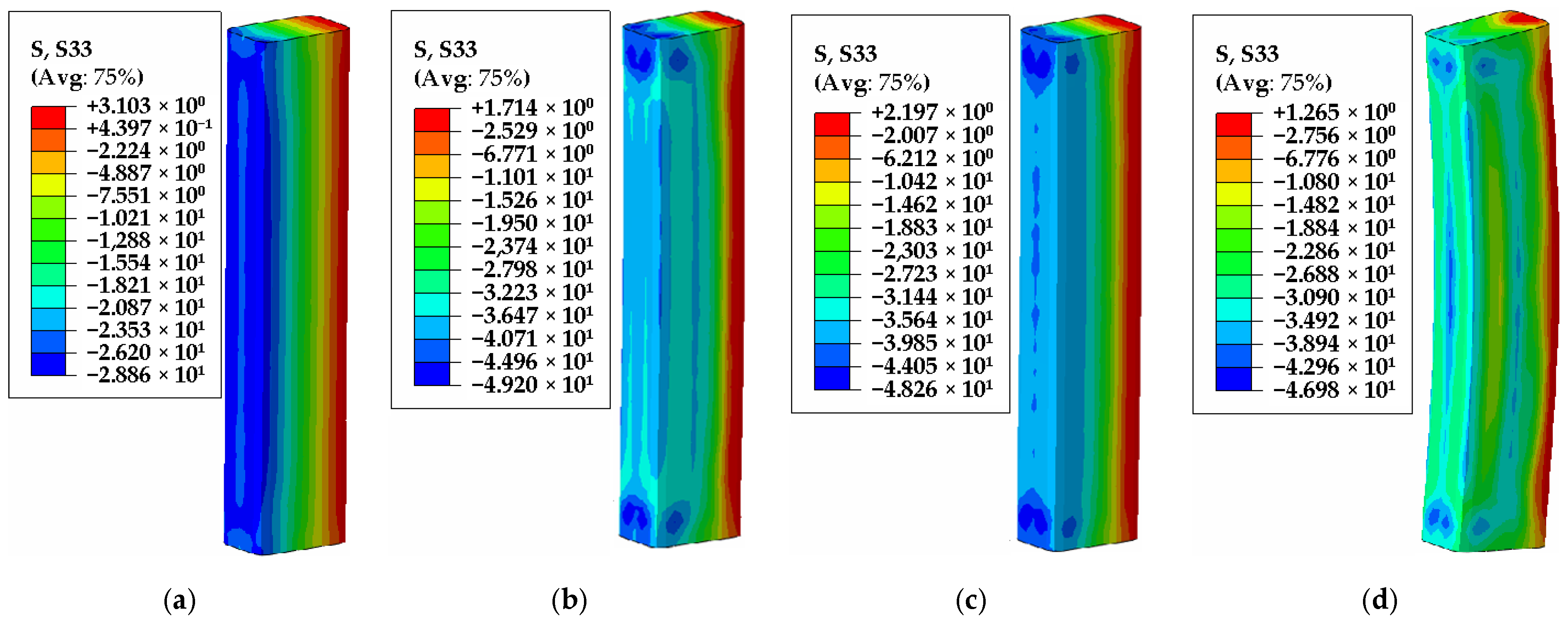 Buildings 15 00506 g013
