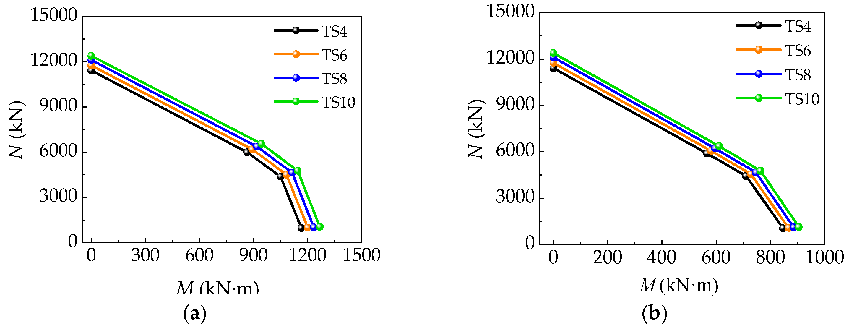 Buildings 15 00506 g019