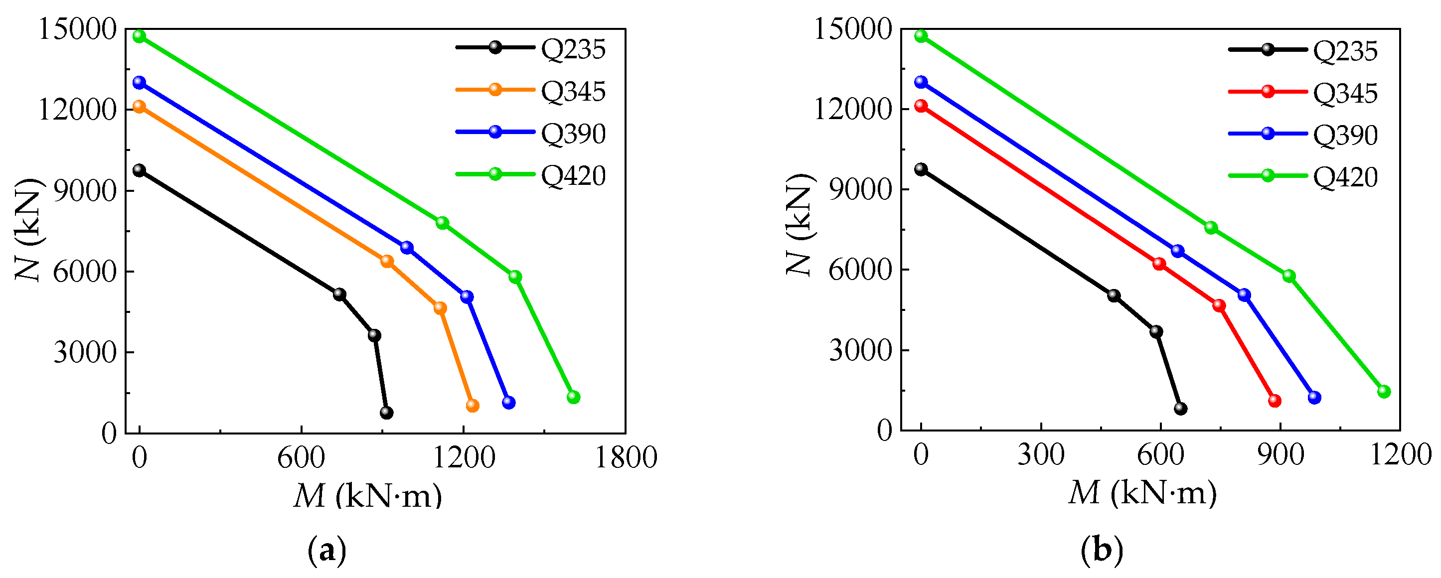 Buildings 15 00506 g021