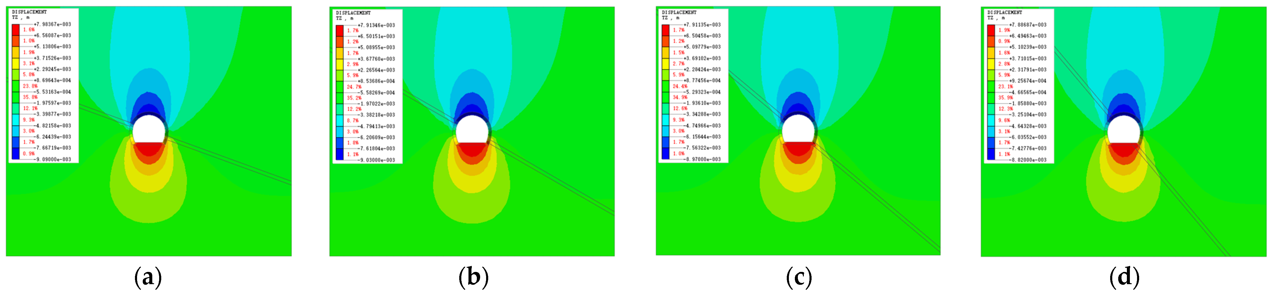 Buildings 15 00507 g004
