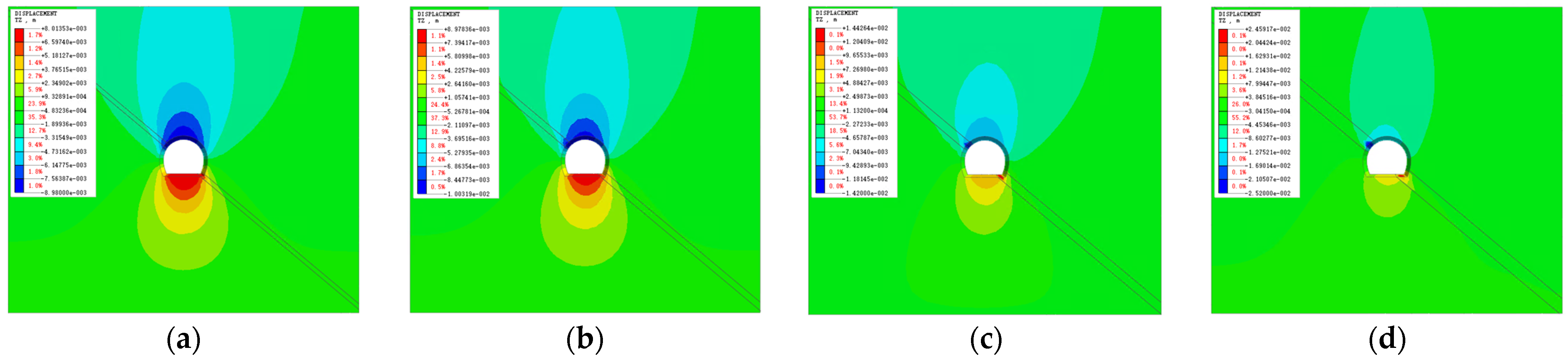 Buildings 15 00507 g007