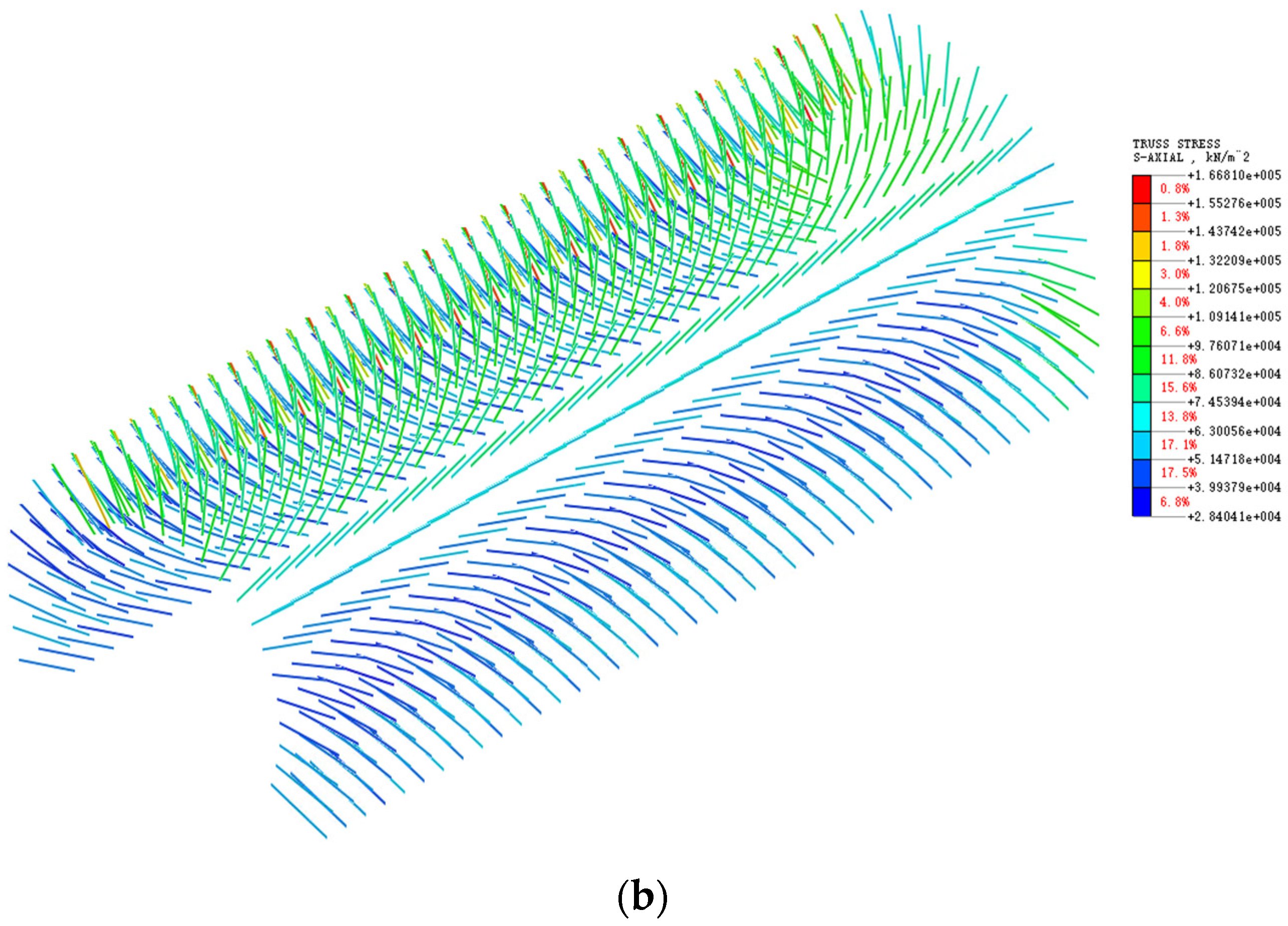 Buildings 15 00507 g016b