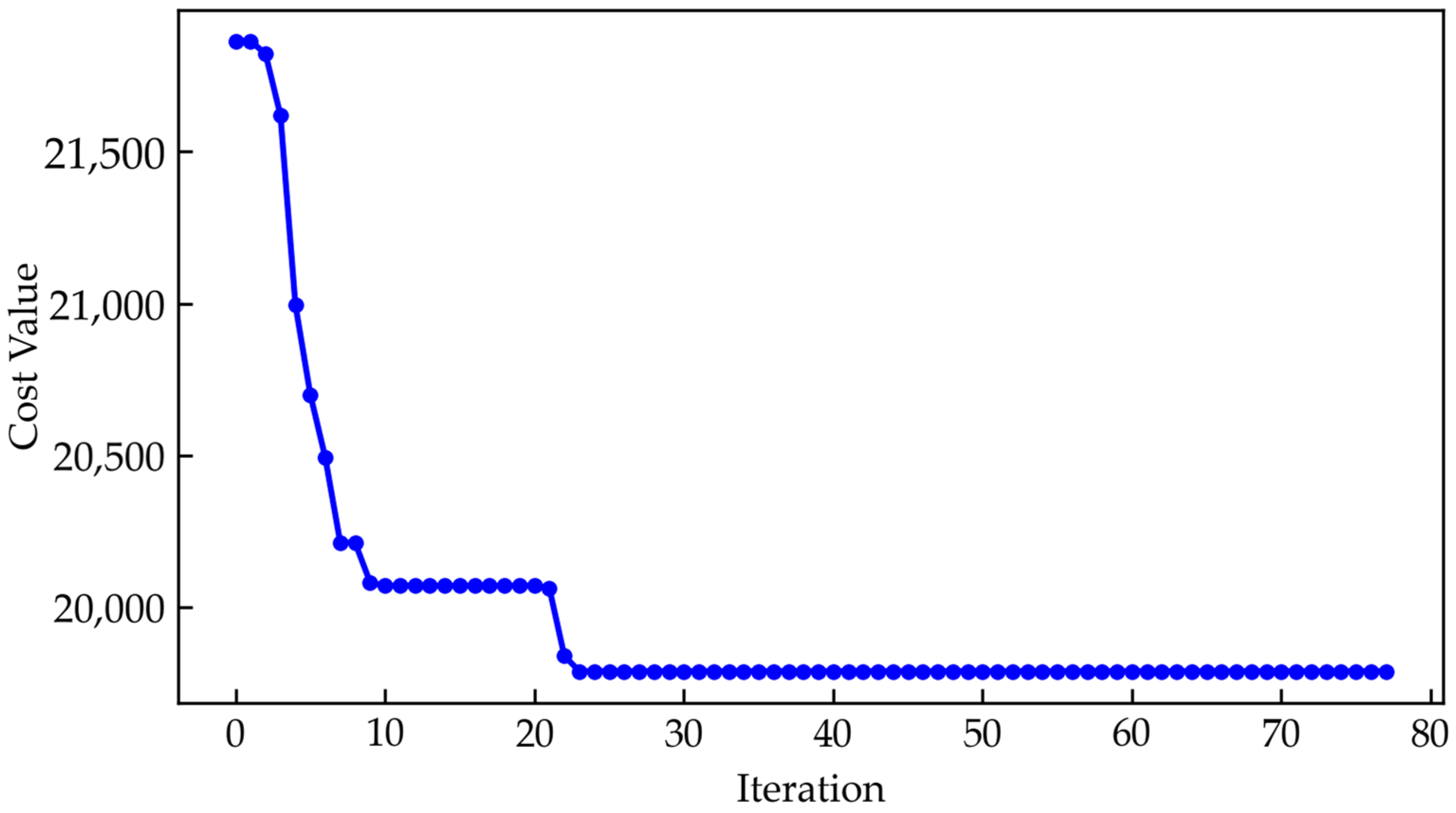 Buildings 15 00507 g018