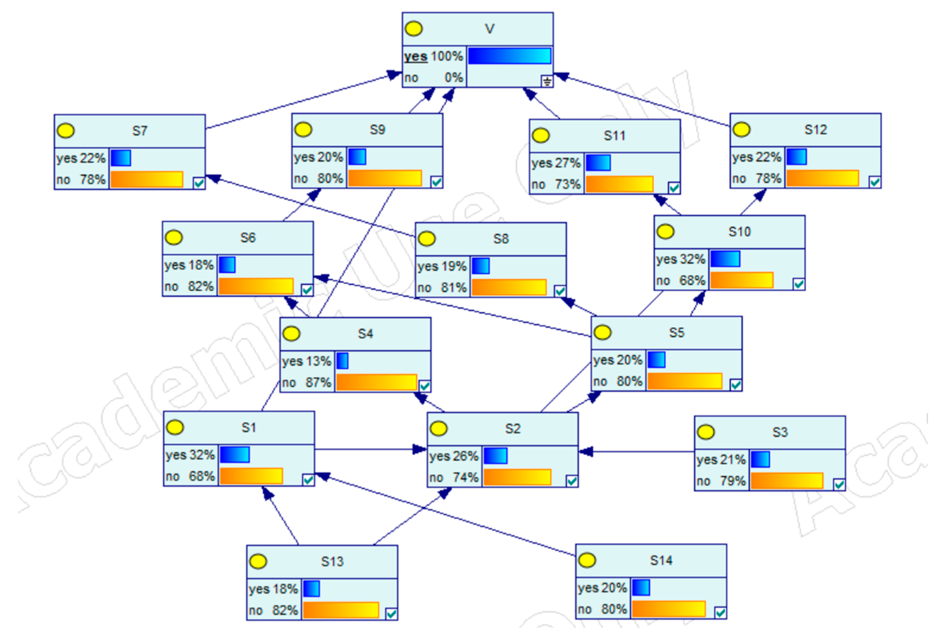 Buildings 15 00508 g005