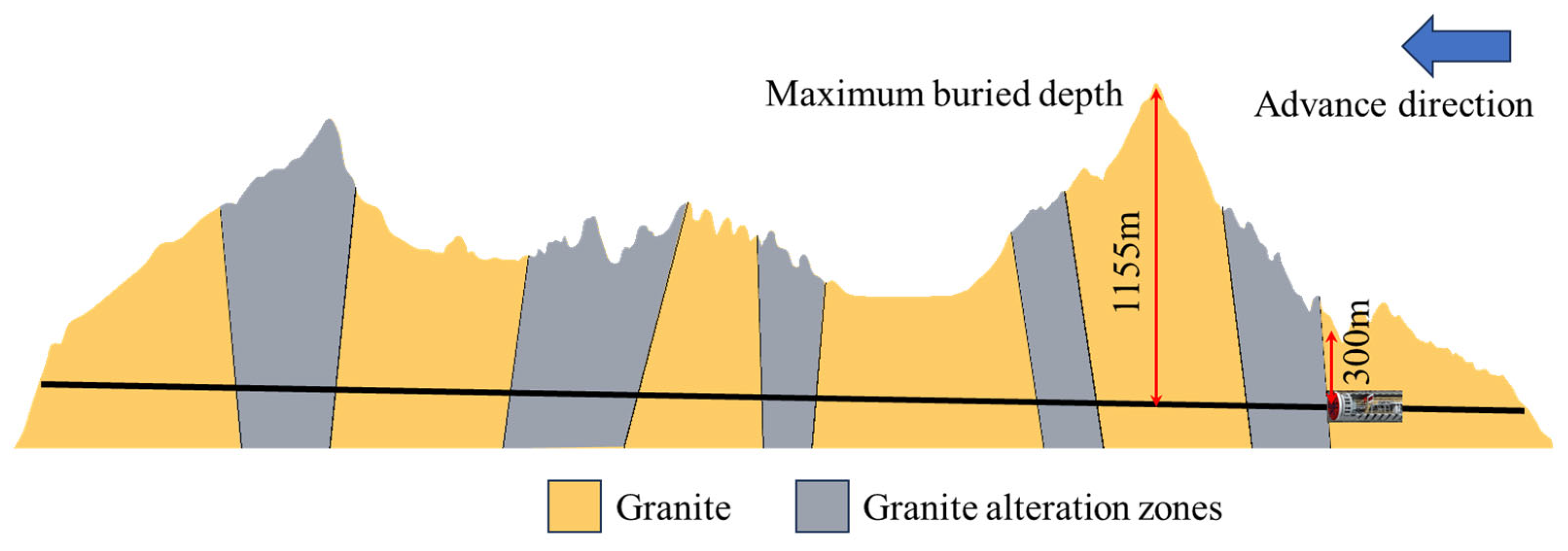 Buildings 15 00509 g001