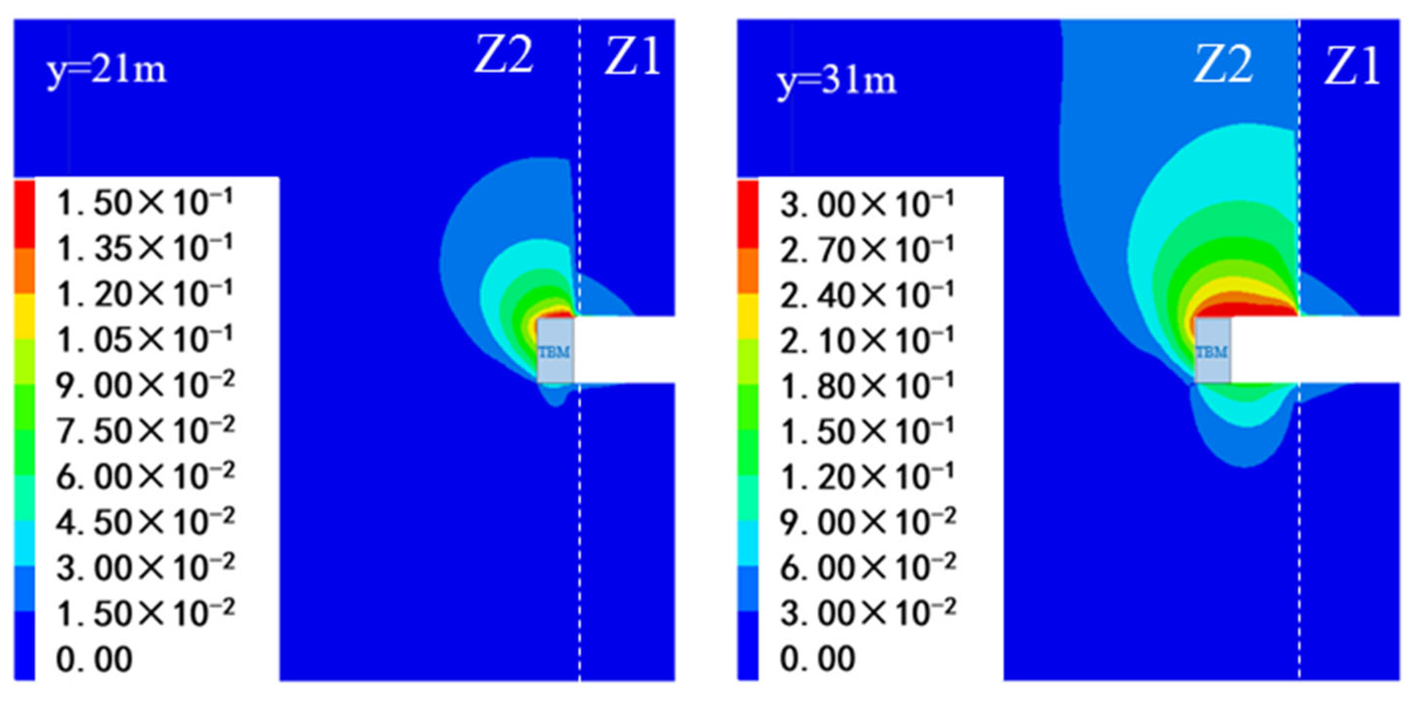 Buildings 15 00509 g008