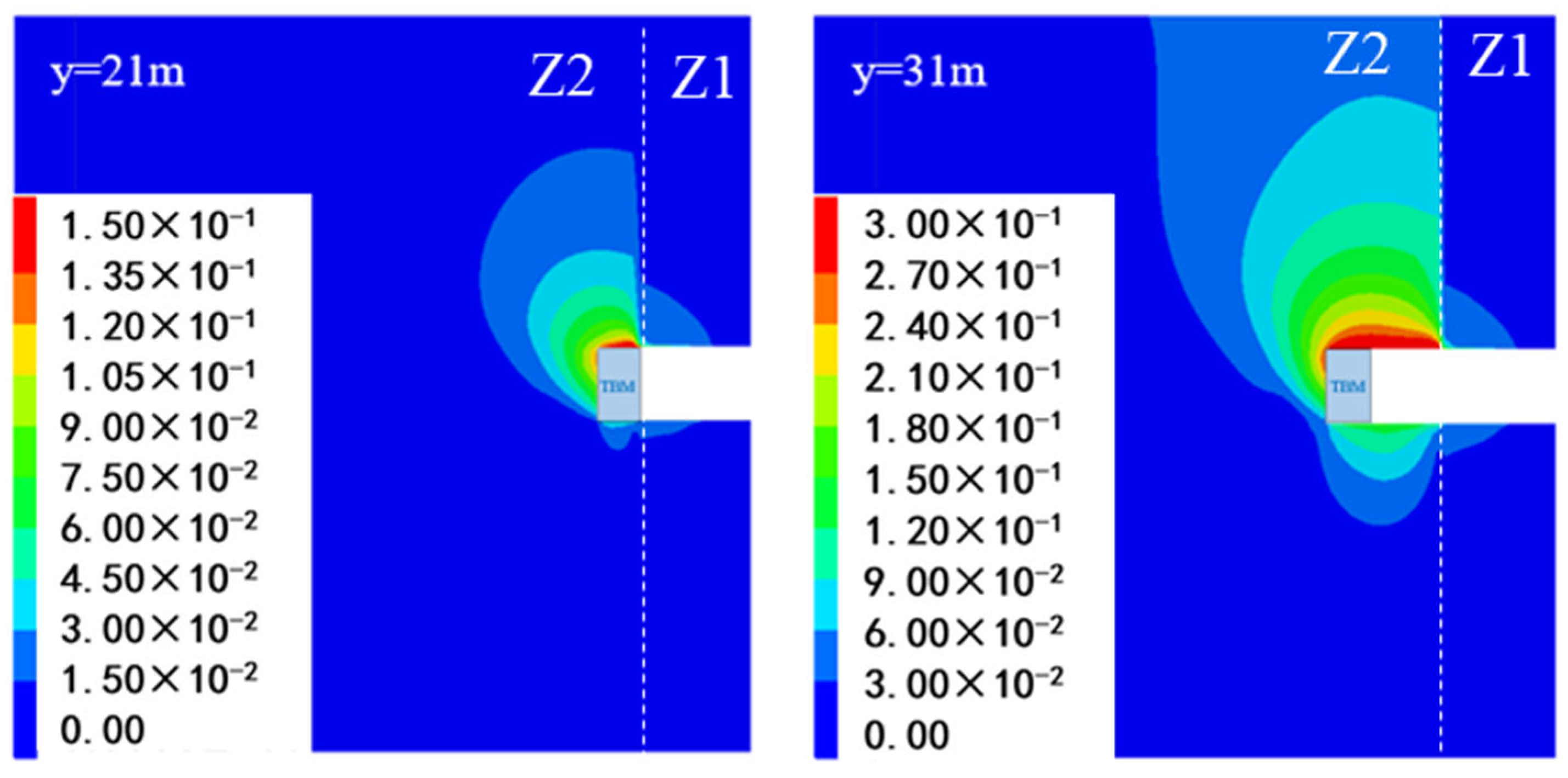 Buildings 15 00509 g012