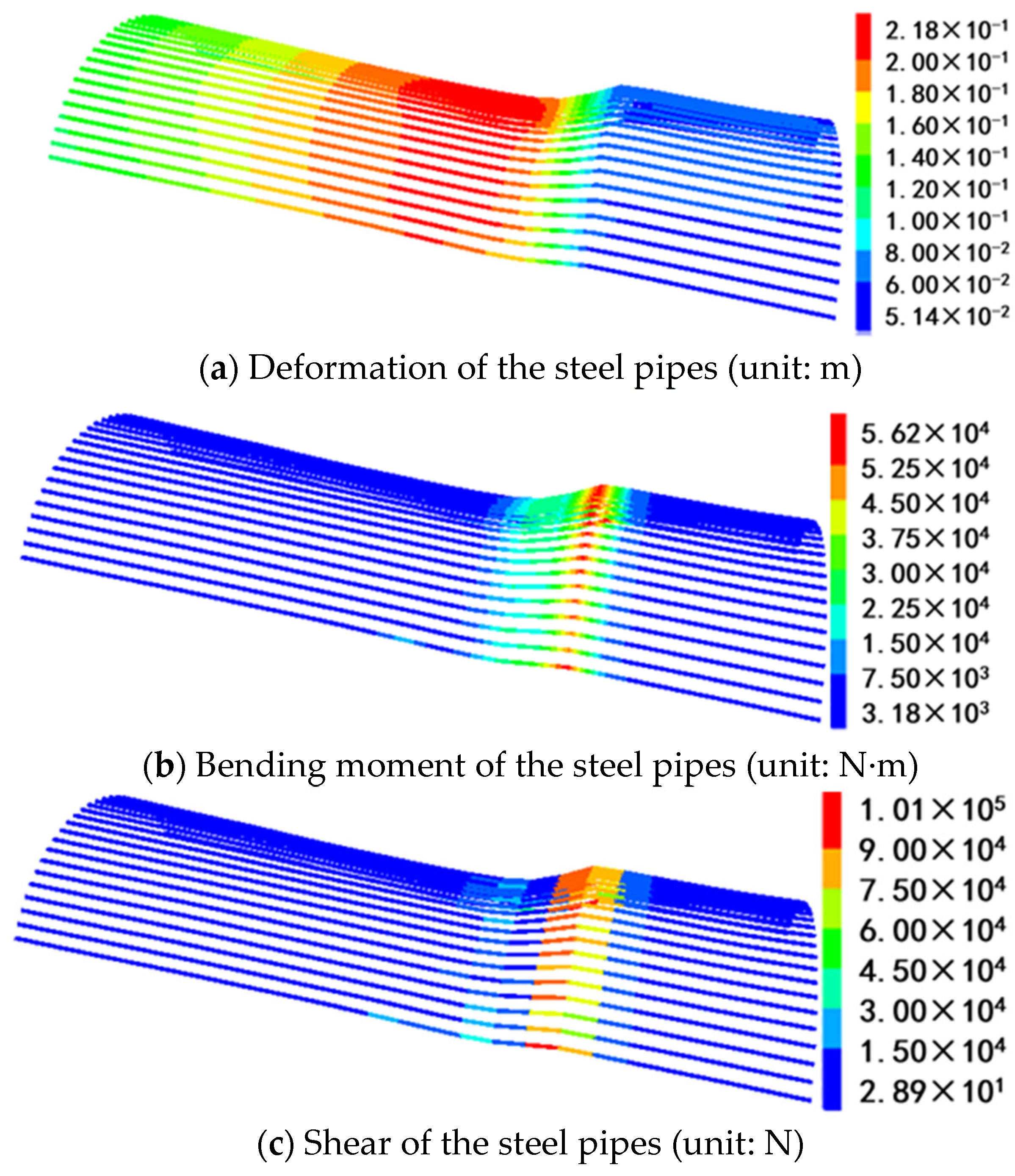 Buildings 15 00509 g014