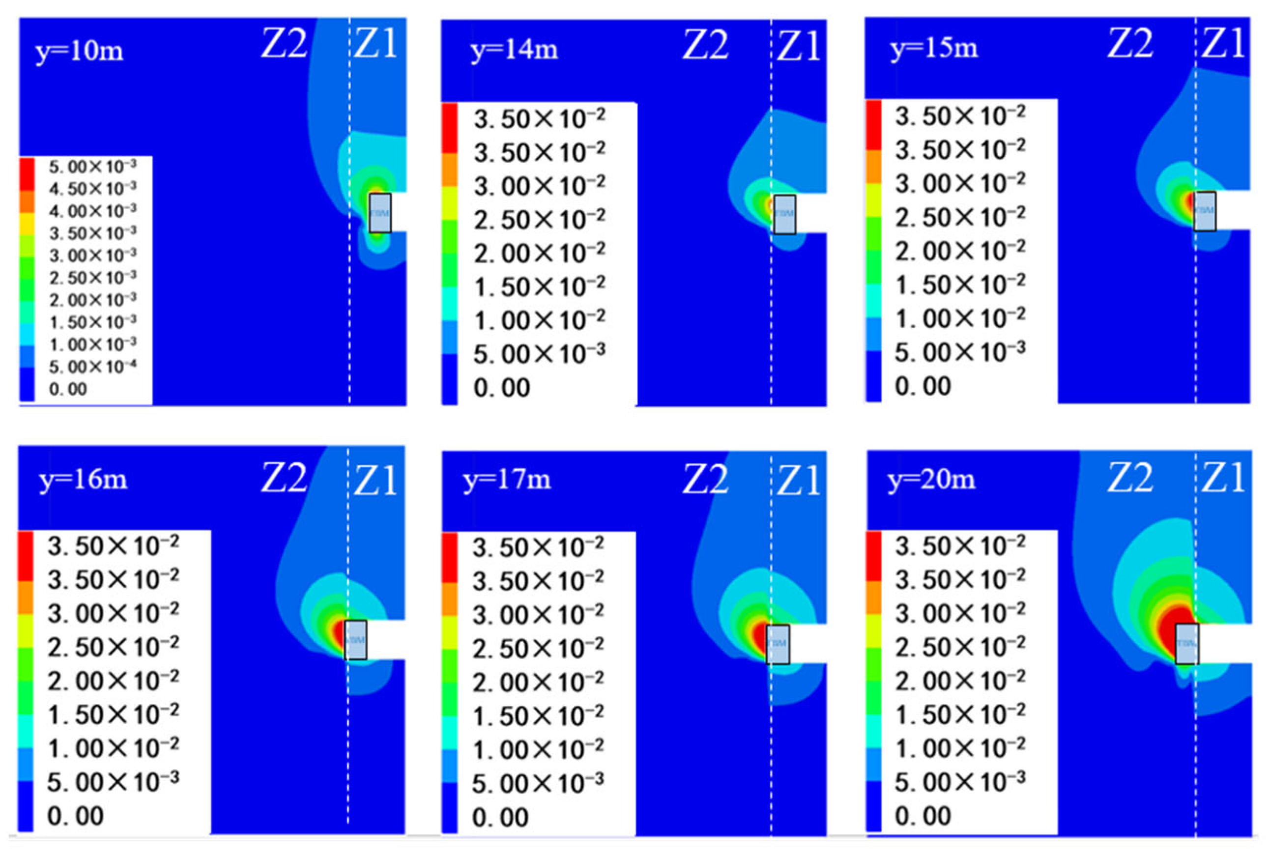 Buildings 15 00509 g016