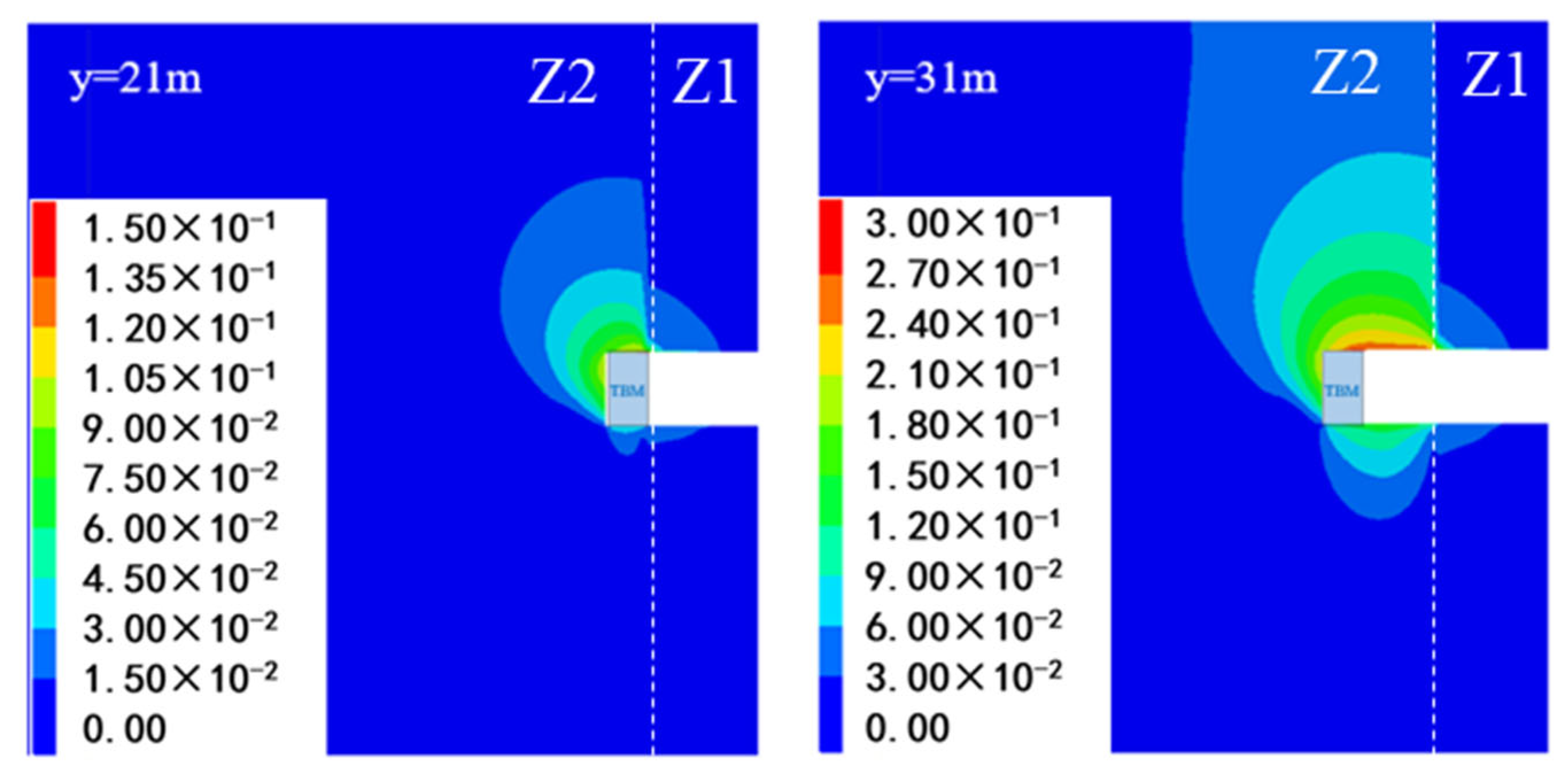 Buildings 15 00509 g017