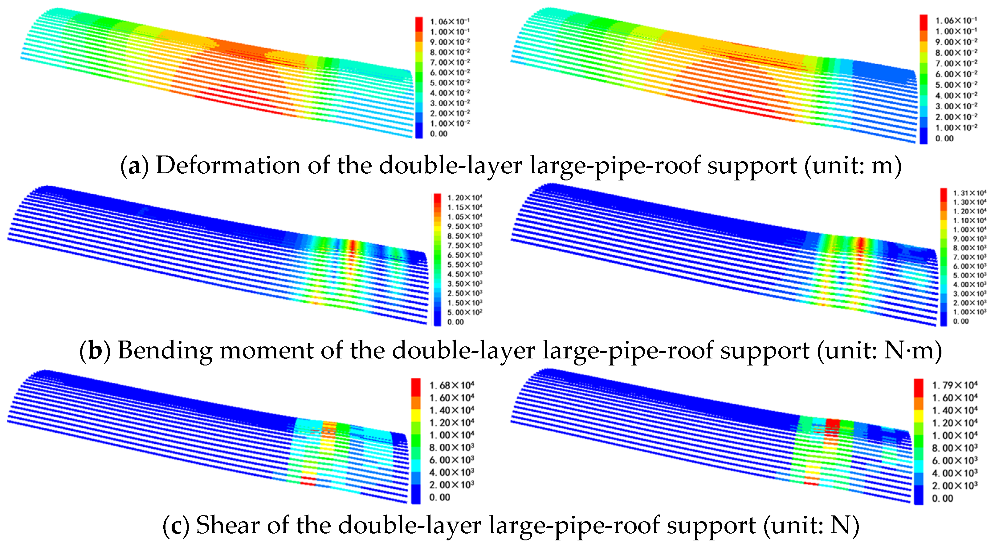 Buildings 15 00509 g019