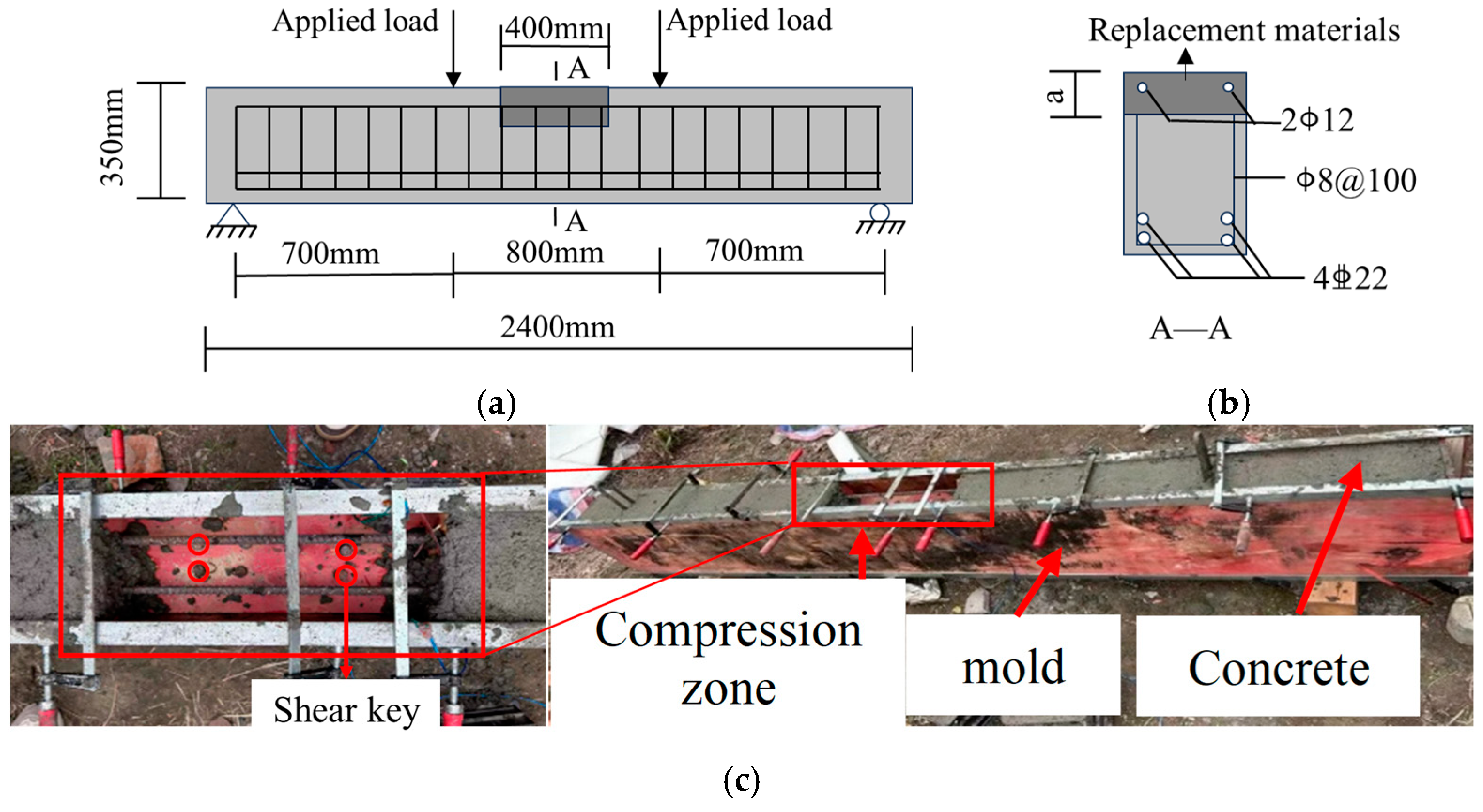 Buildings 15 00510 g001