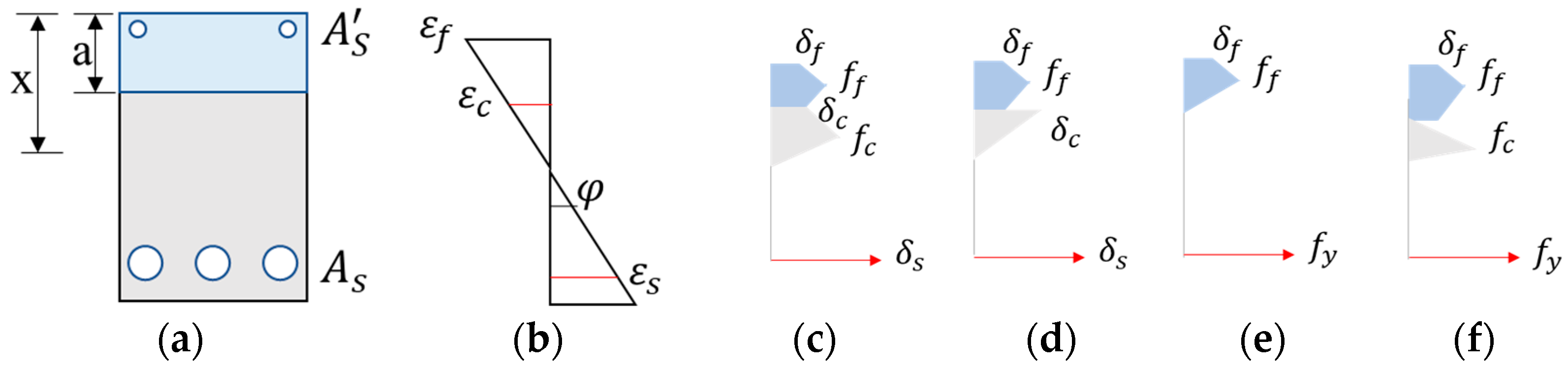 Buildings 15 00510 g005