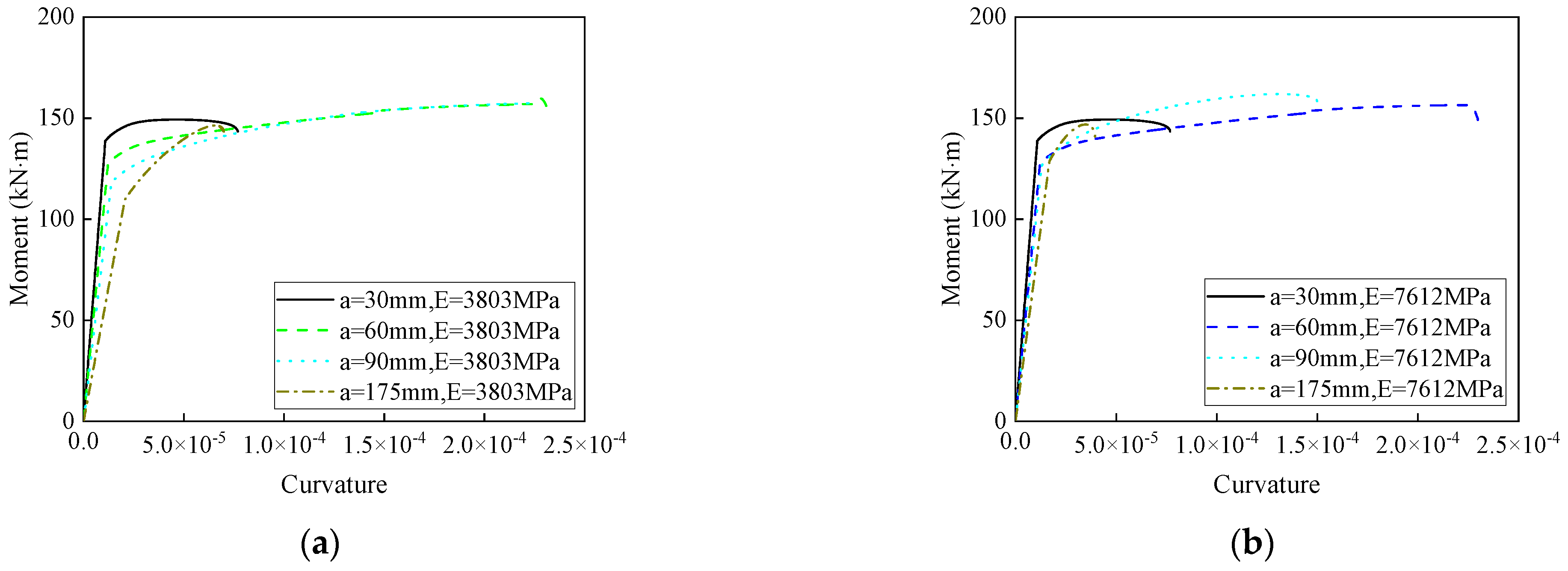 Buildings 15 00510 g009
