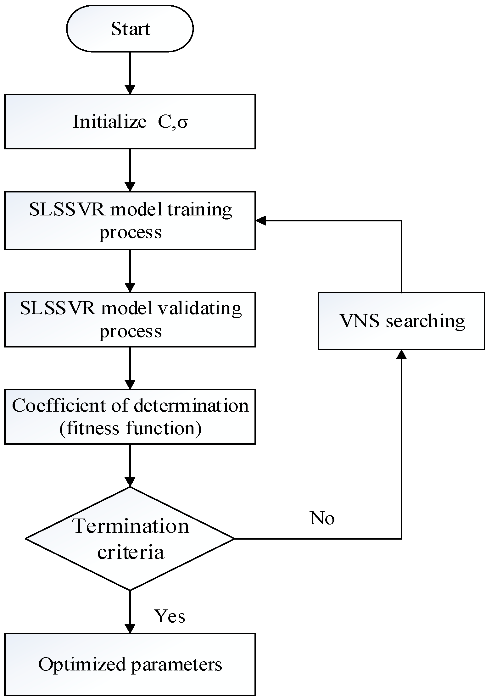 Buildings 15 00511 g002
