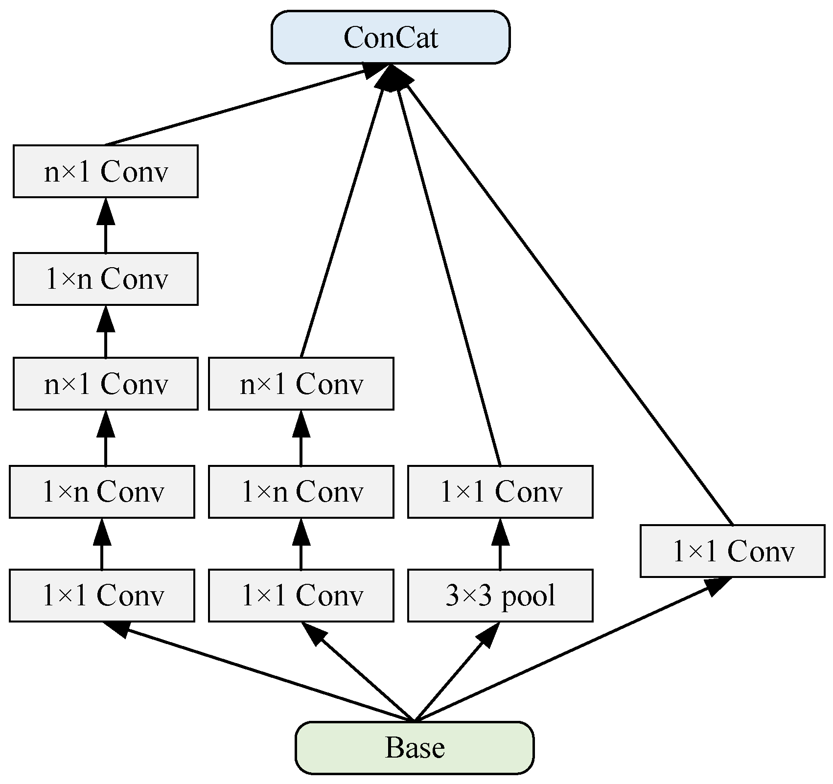 Buildings 15 00512 g009
