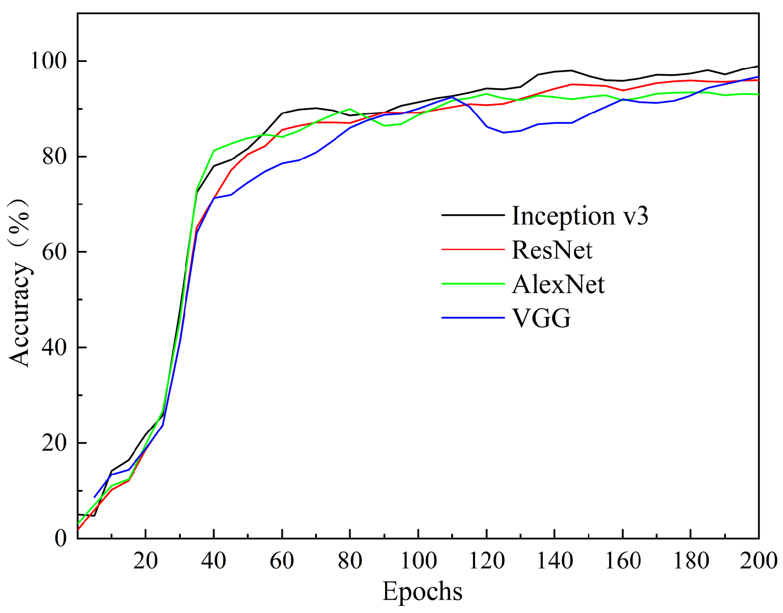 Buildings 15 00512 g012