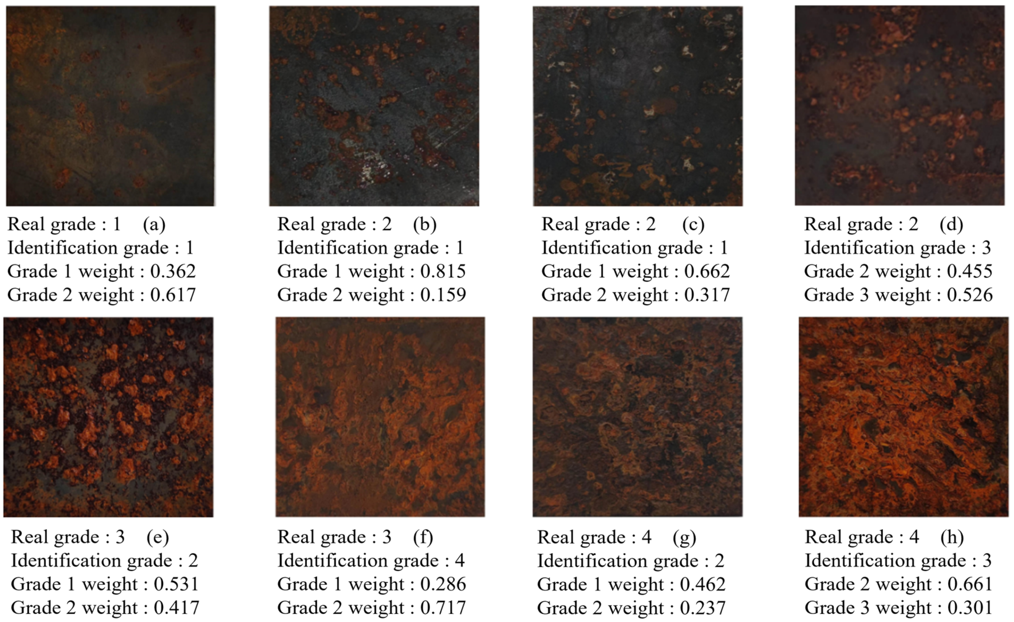 Buildings 15 00512 g014