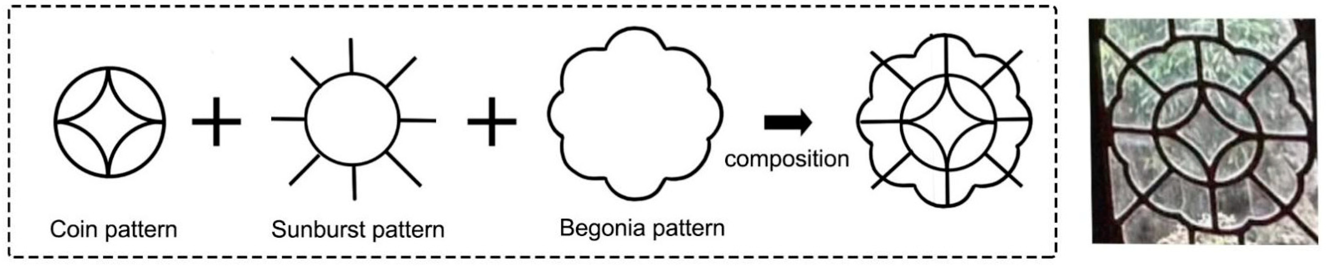 Buildings 15 00513 g011