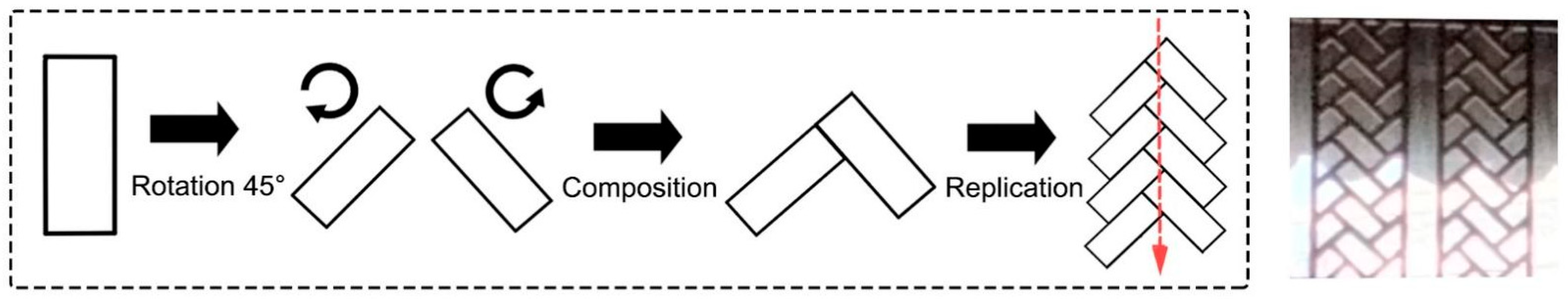 Buildings 15 00513 g014