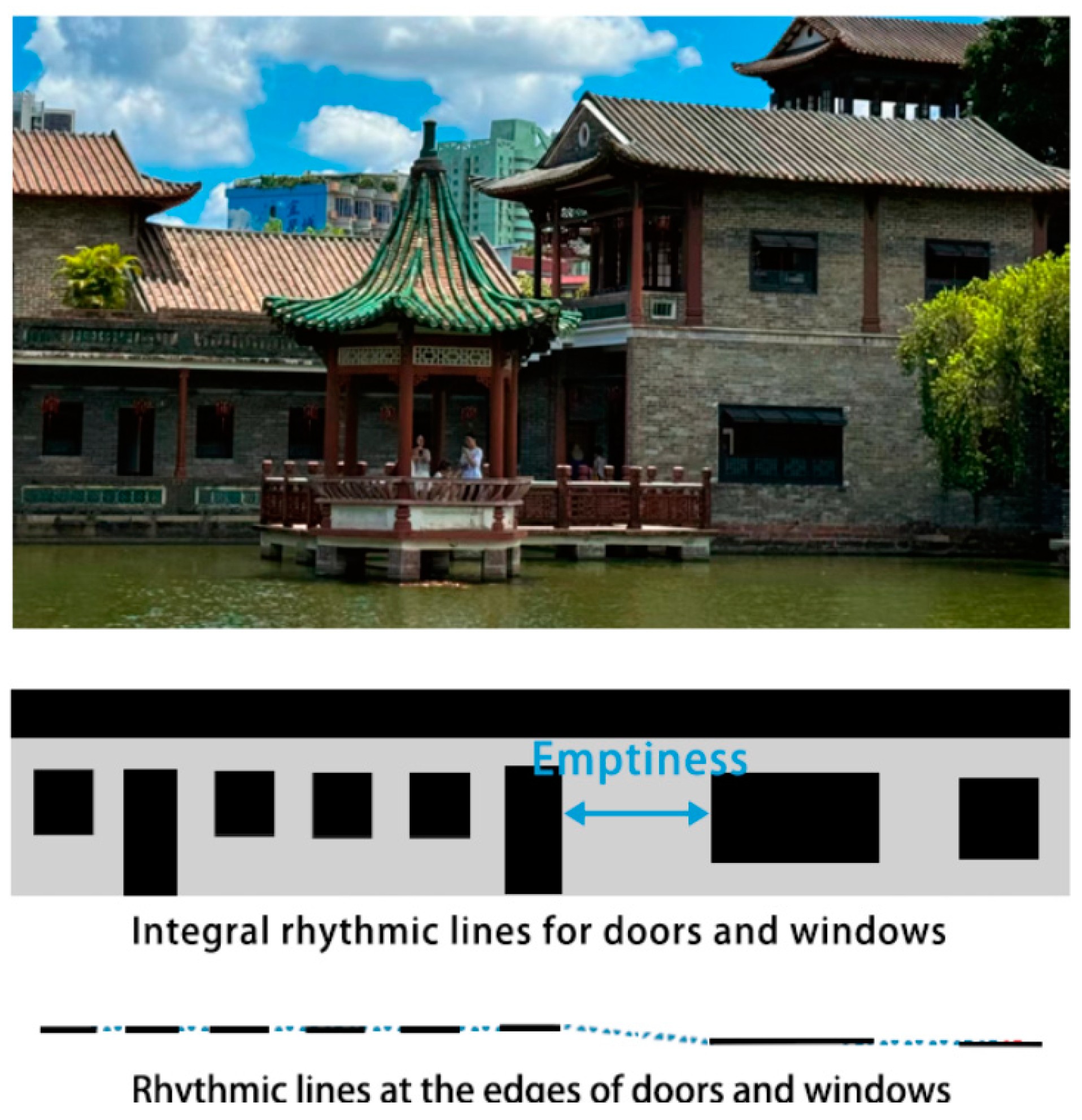 Buildings 15 00513 g017