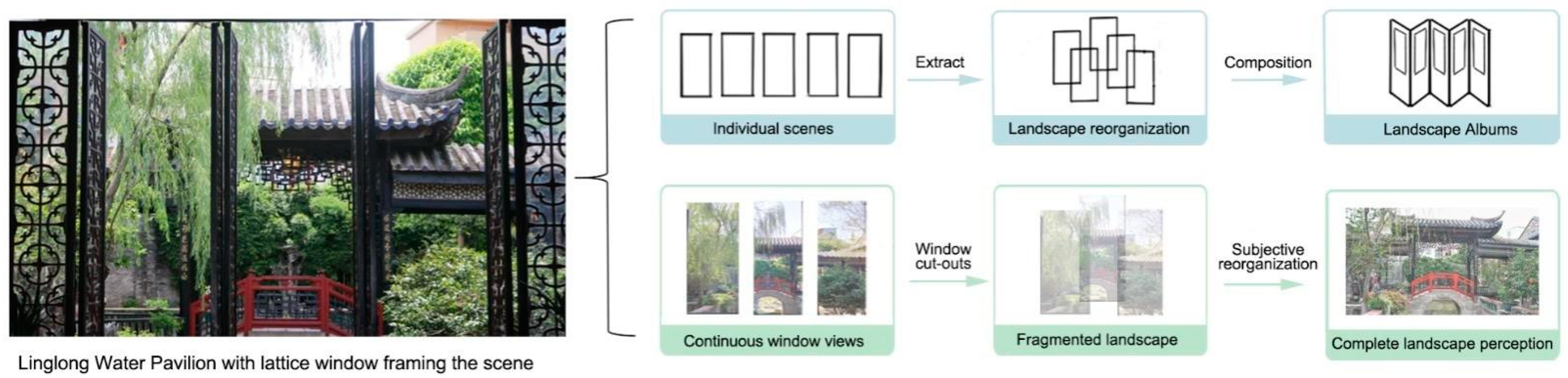 Buildings 15 00513 g018