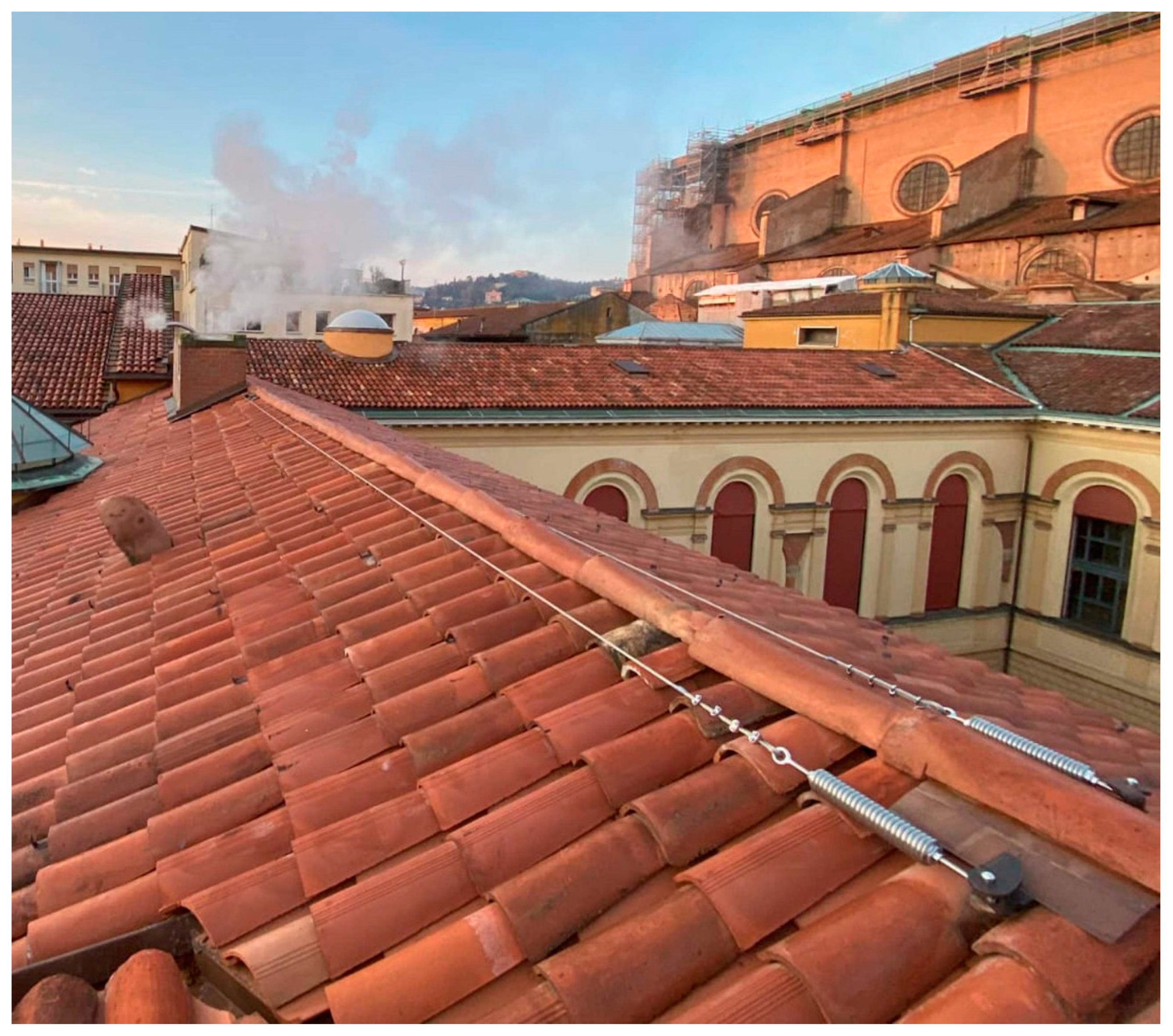 Buildings 15 00514 g026