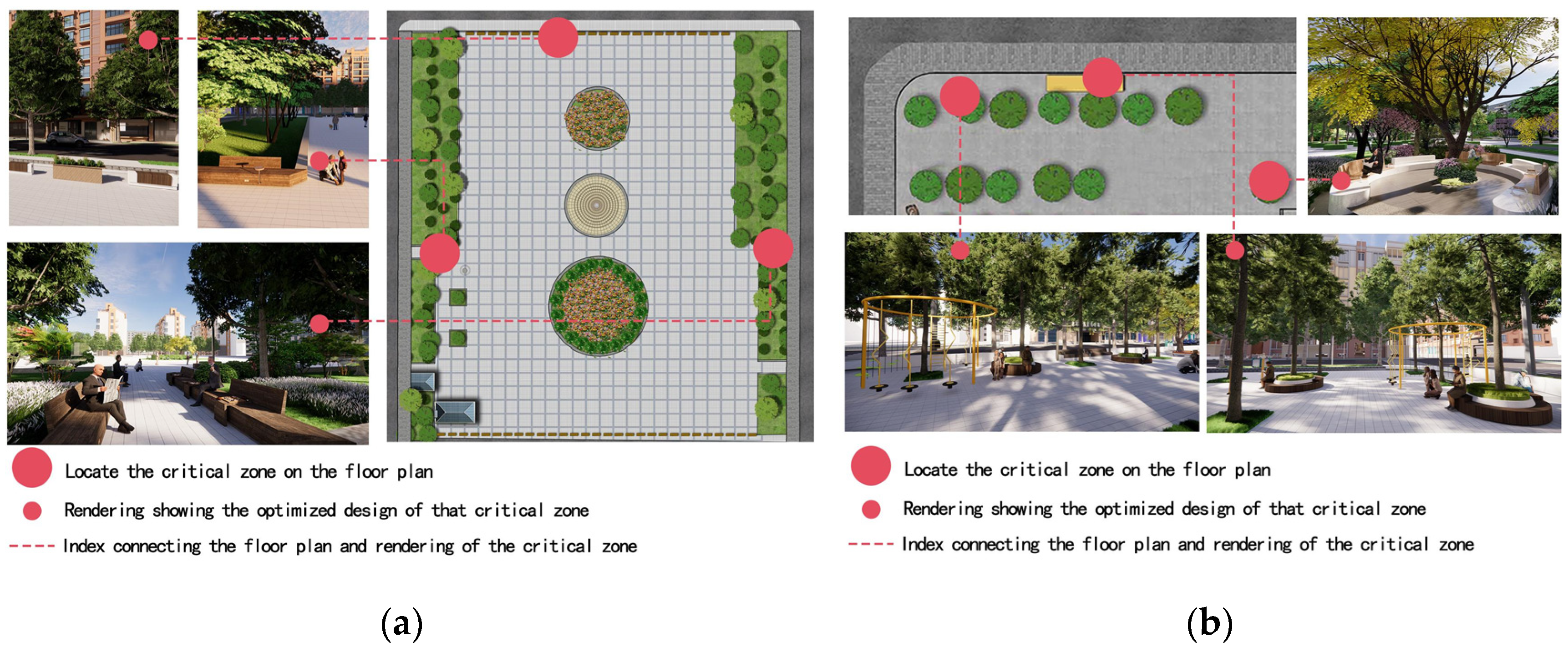 Buildings 15 00517 g007