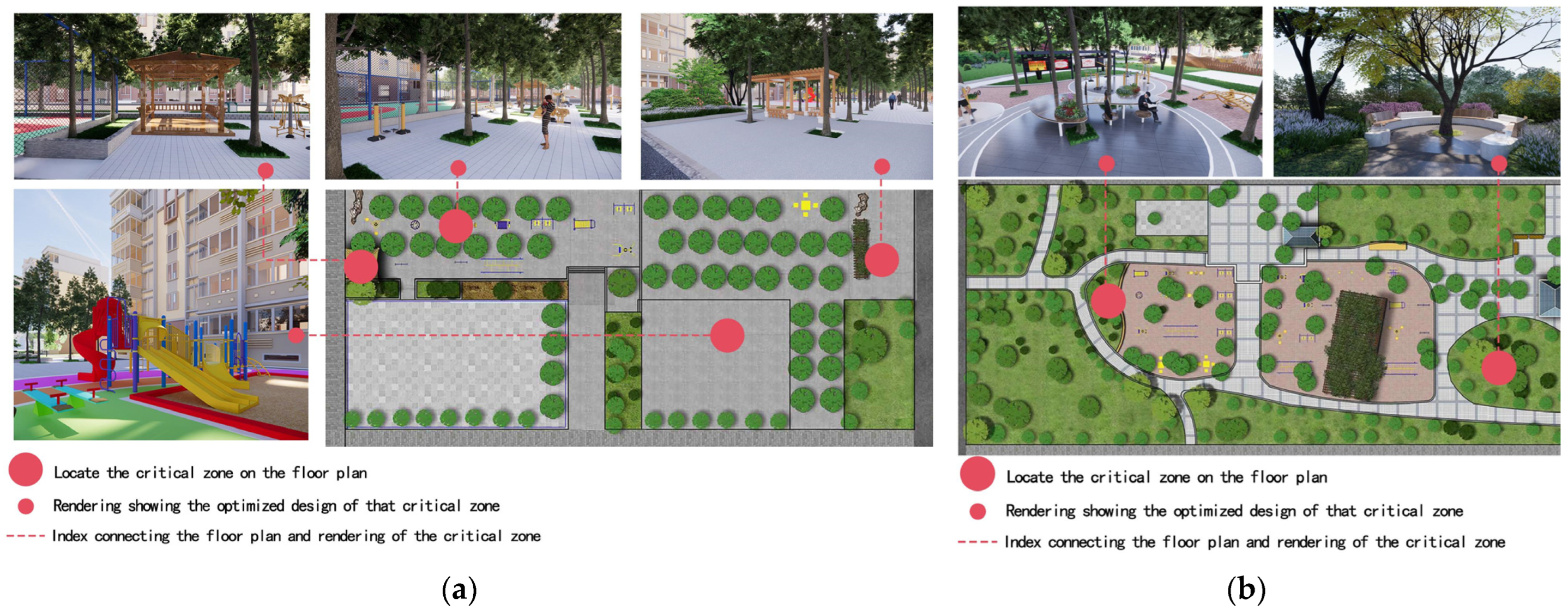 Buildings 15 00517 g008