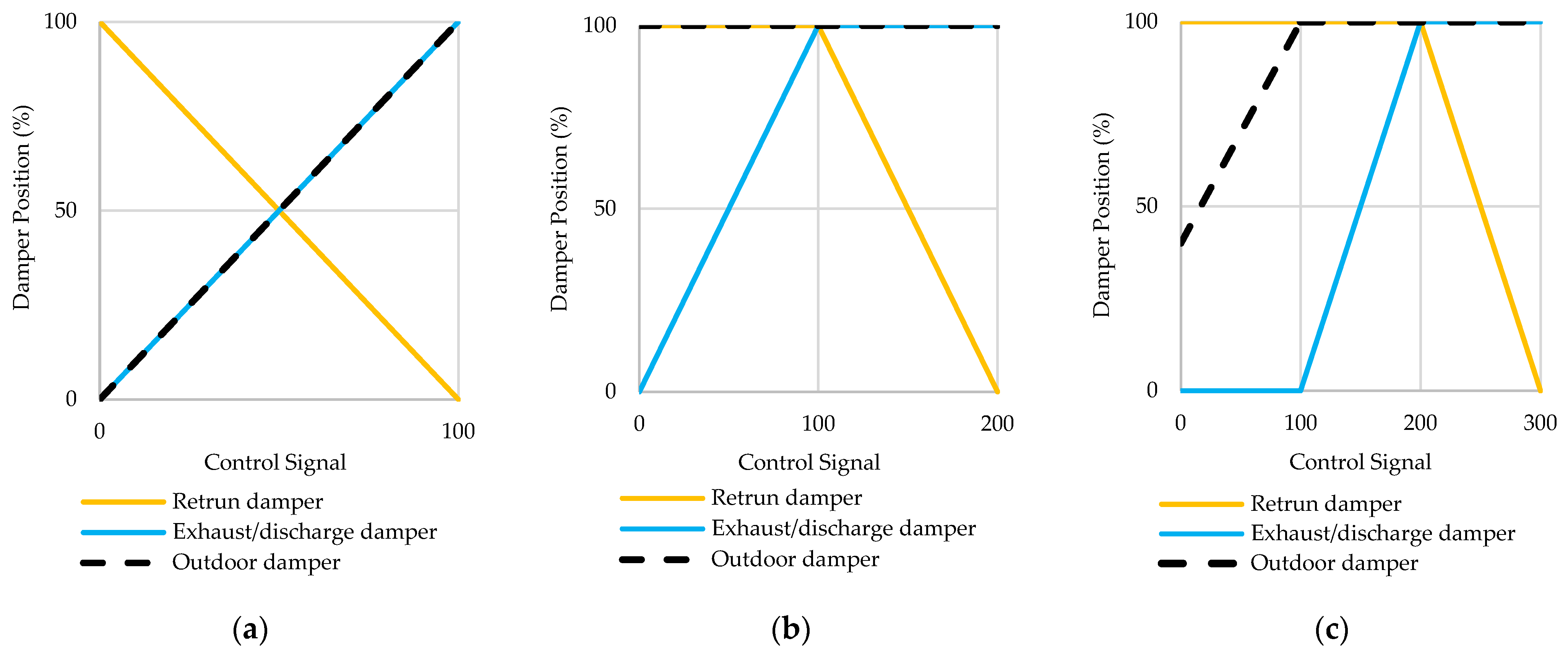 Buildings 15 00518 g001