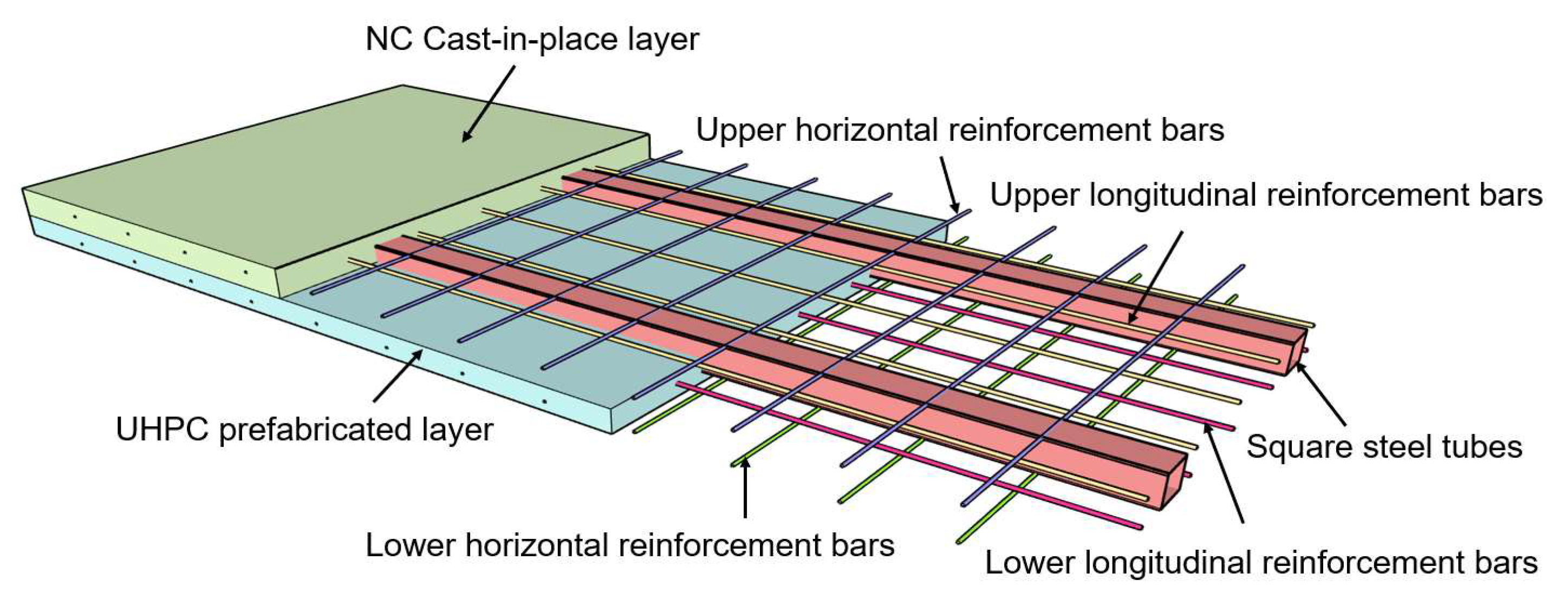 Buildings 15 00519 g001