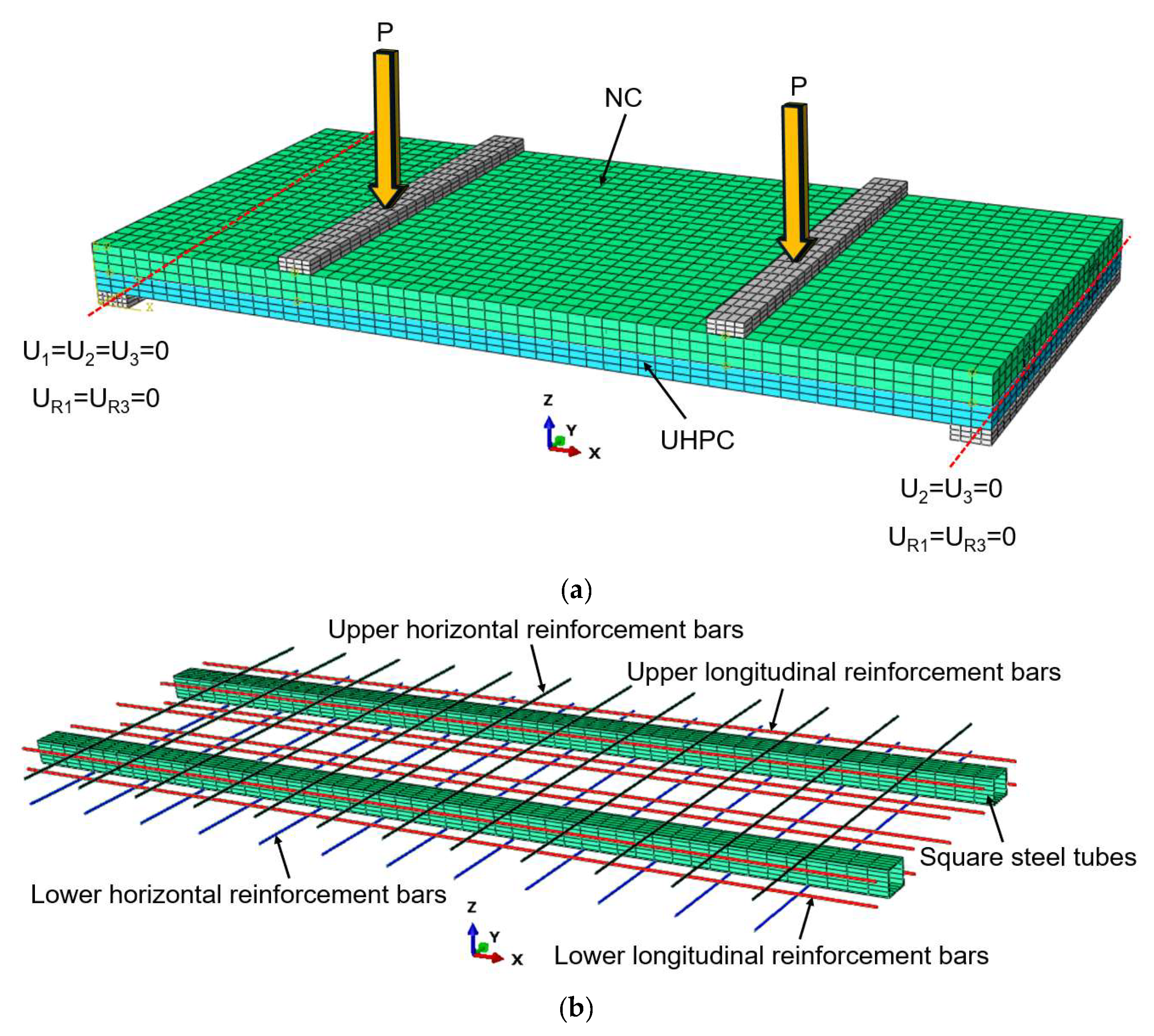 Buildings 15 00519 g003