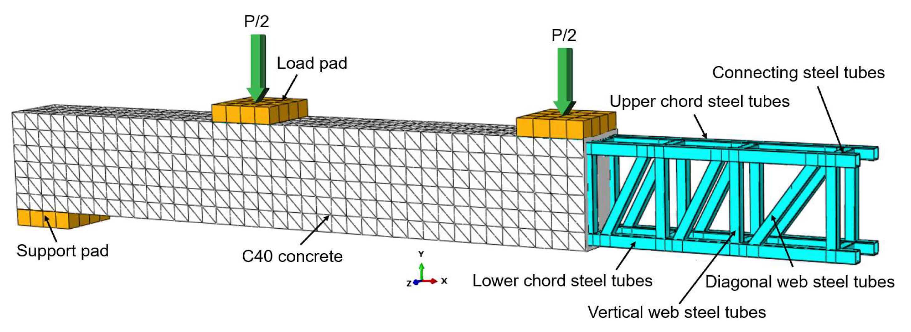 Buildings 15 00519 g004