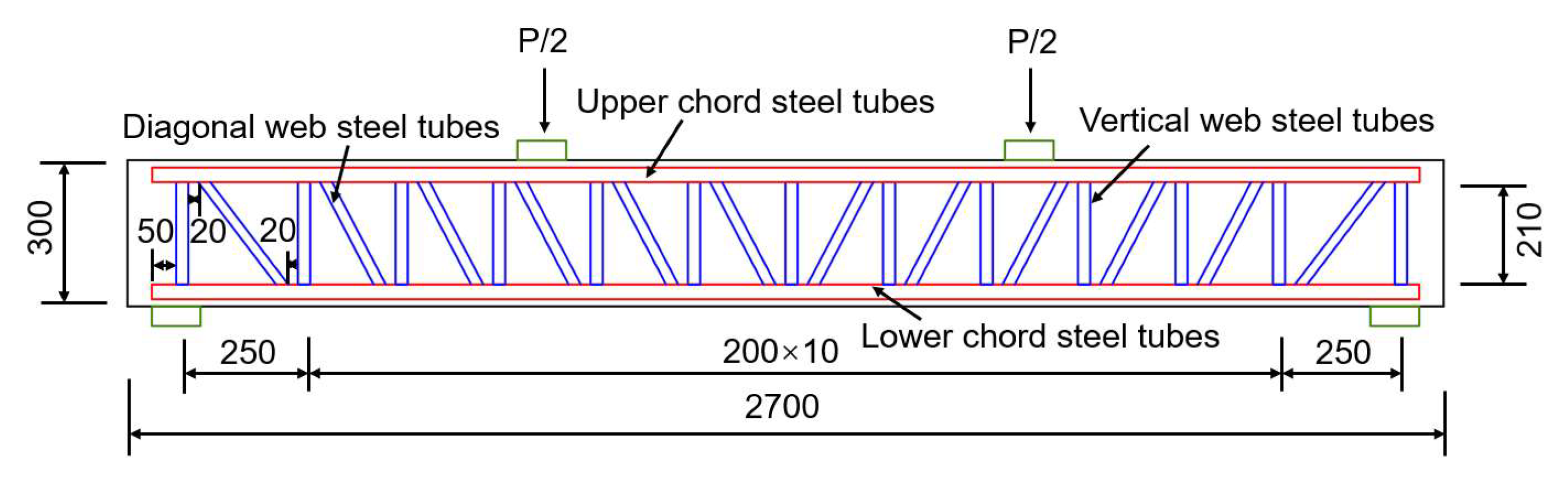 Buildings 15 00519 g005